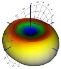 Energies 14 06383 i084 Energies 14 06383 i084