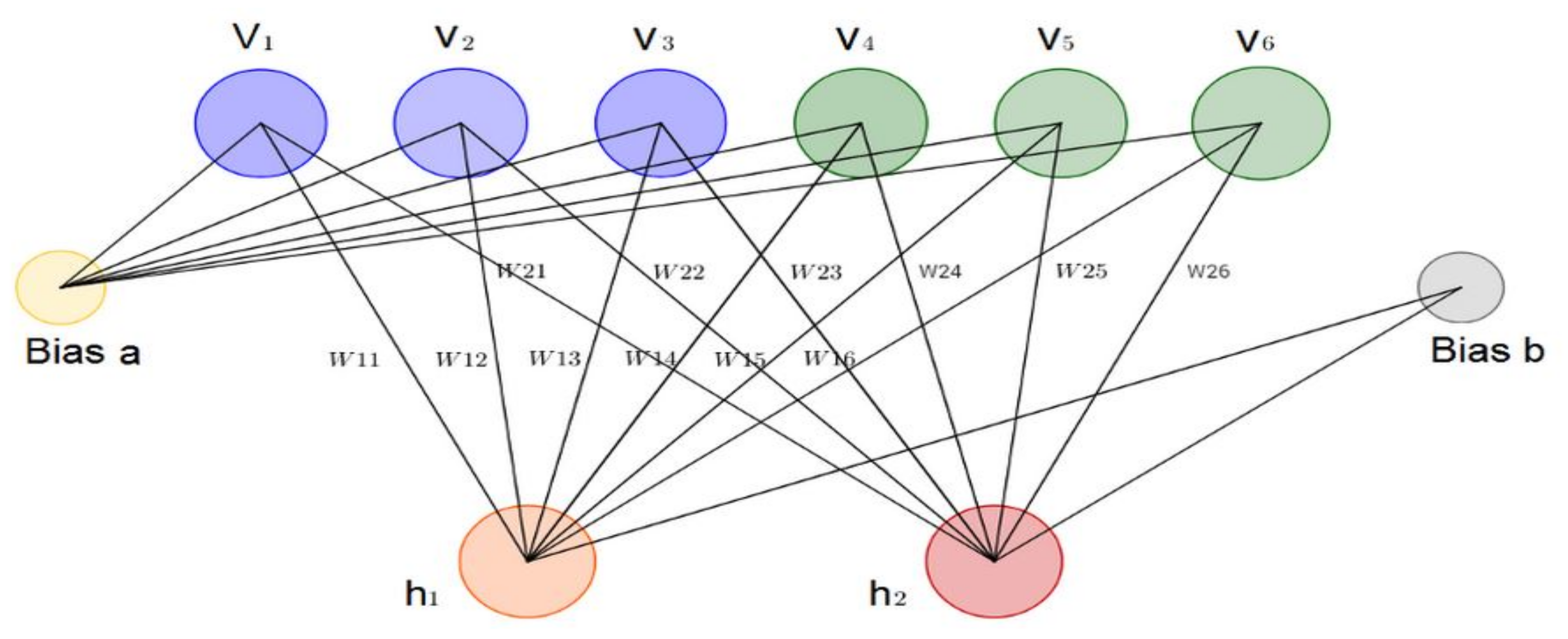 Energies 14 06384 g004 550