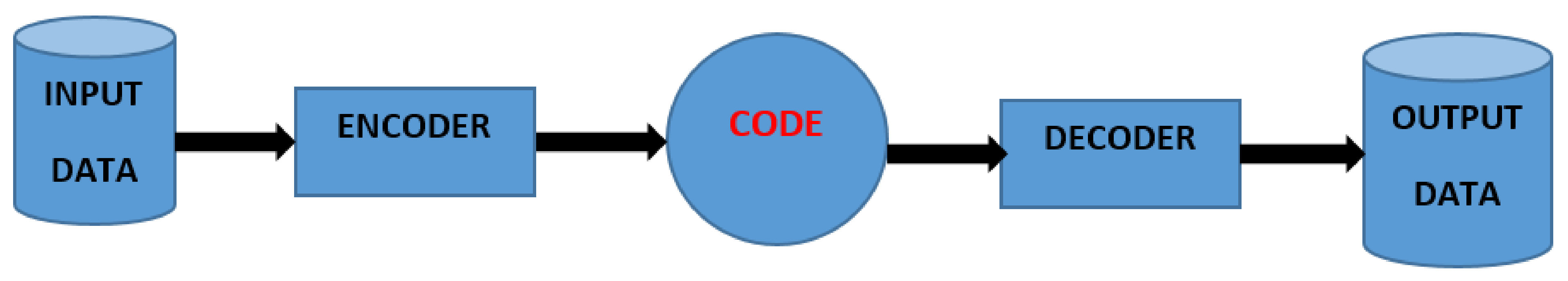 Energies 14 06384 g005 550