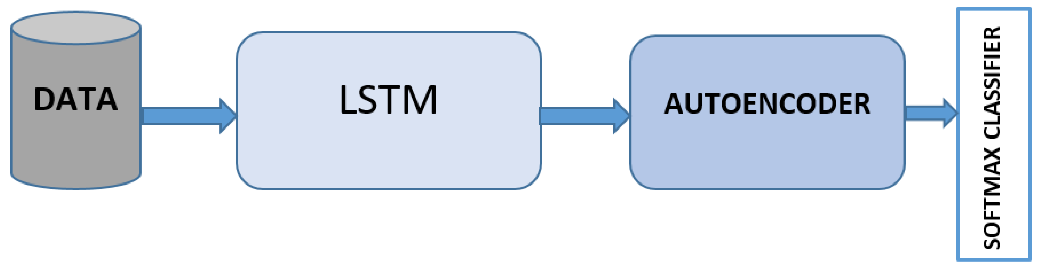 Energies 14 06384 g006 550