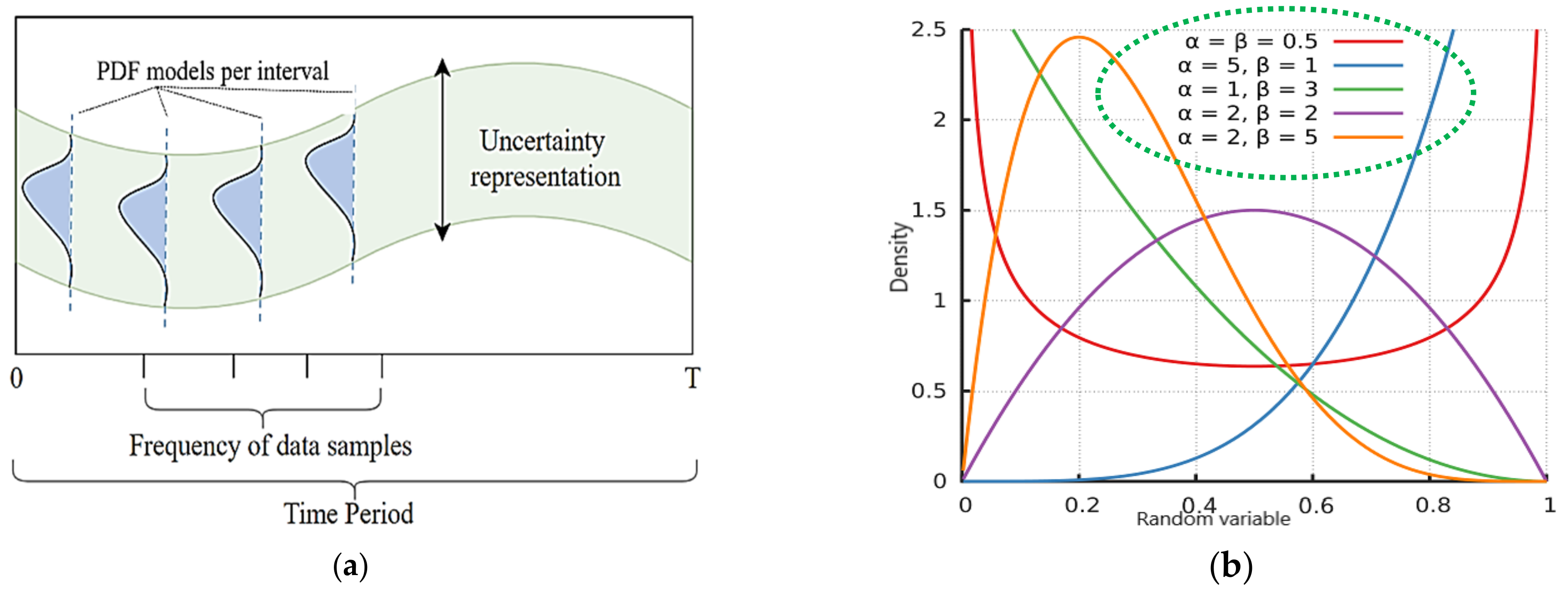 Energies 14 06387 g002