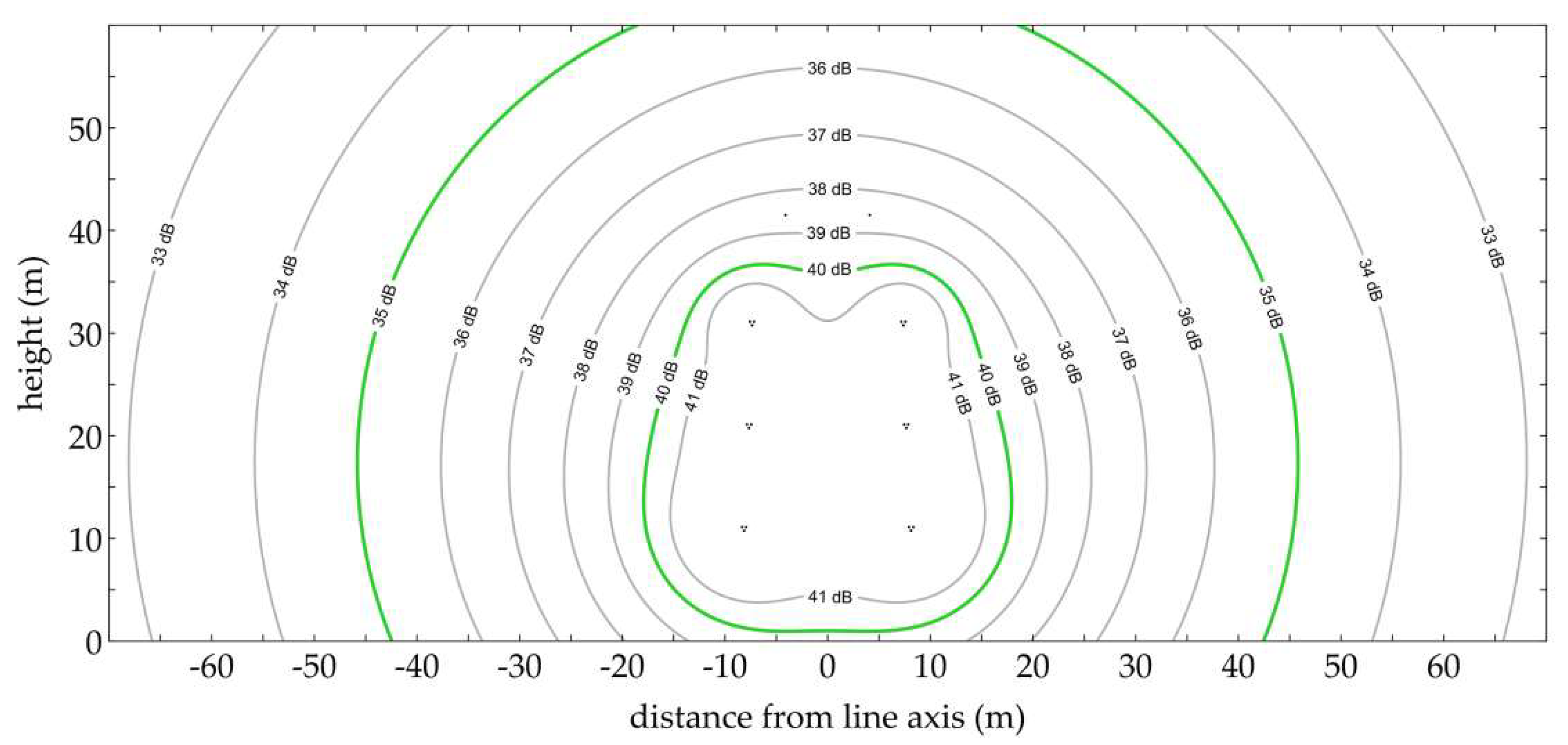 Energies 14 06388 g003 550