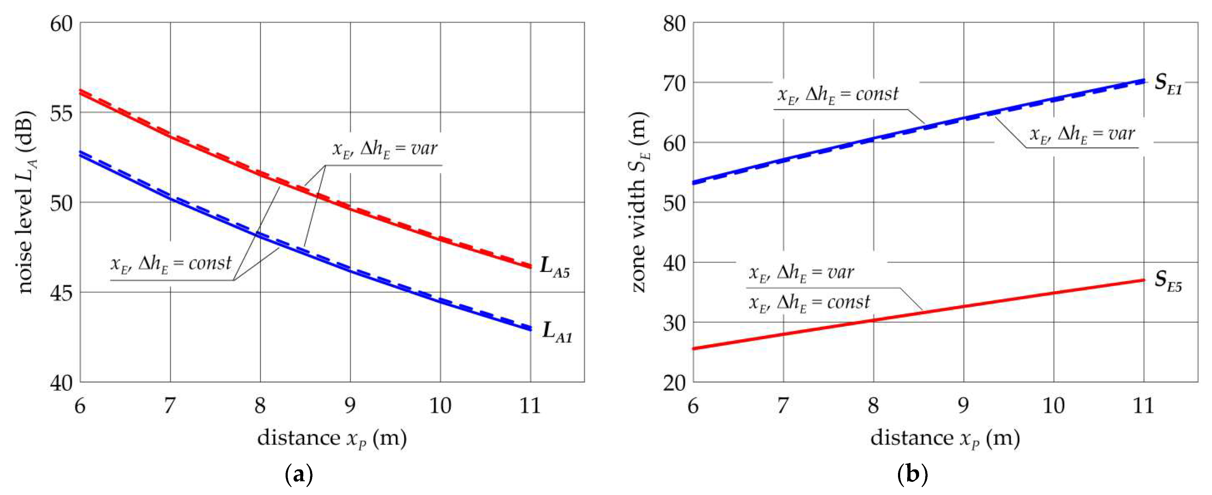 Energies 14 06388 g014 550