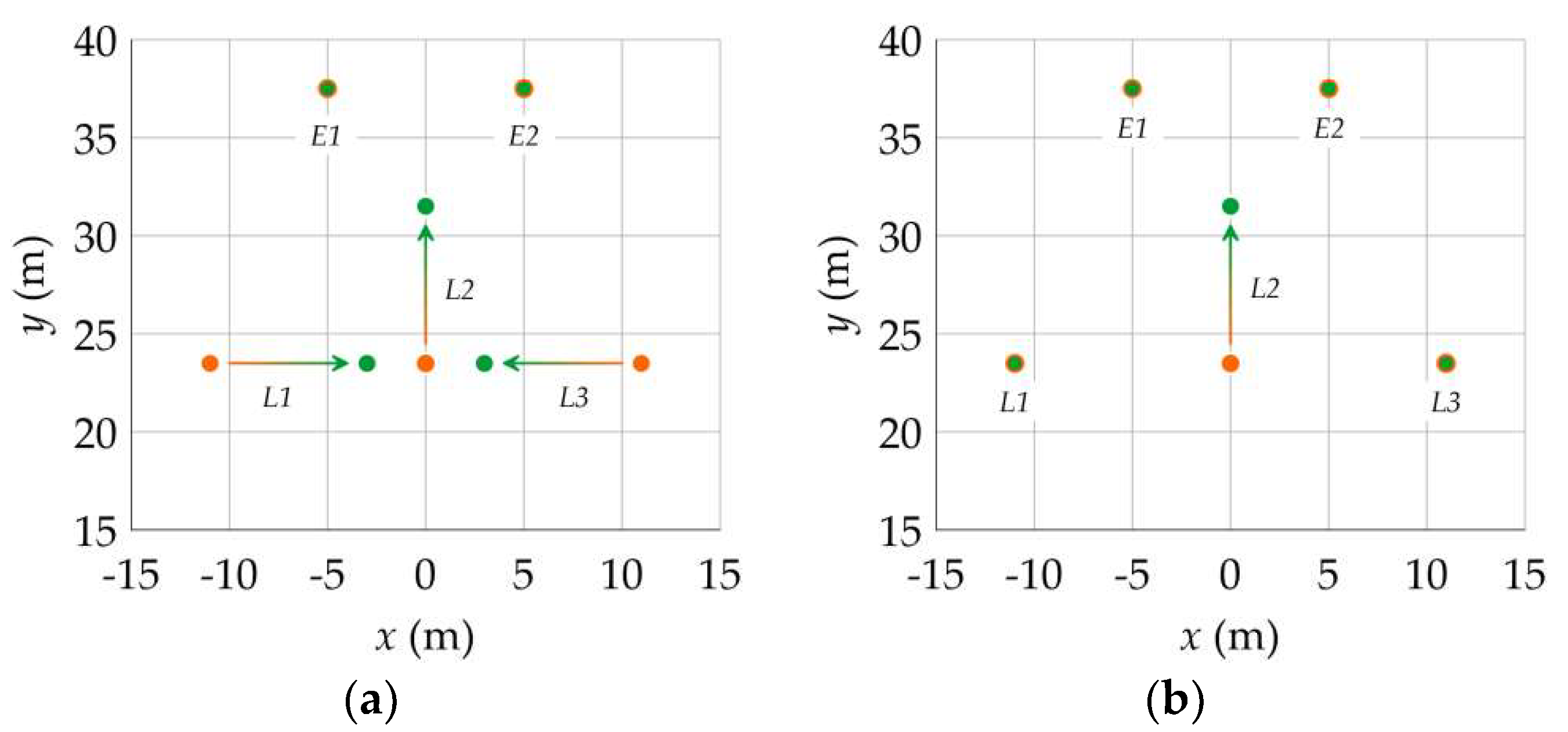 Energies 14 06388 g015 550