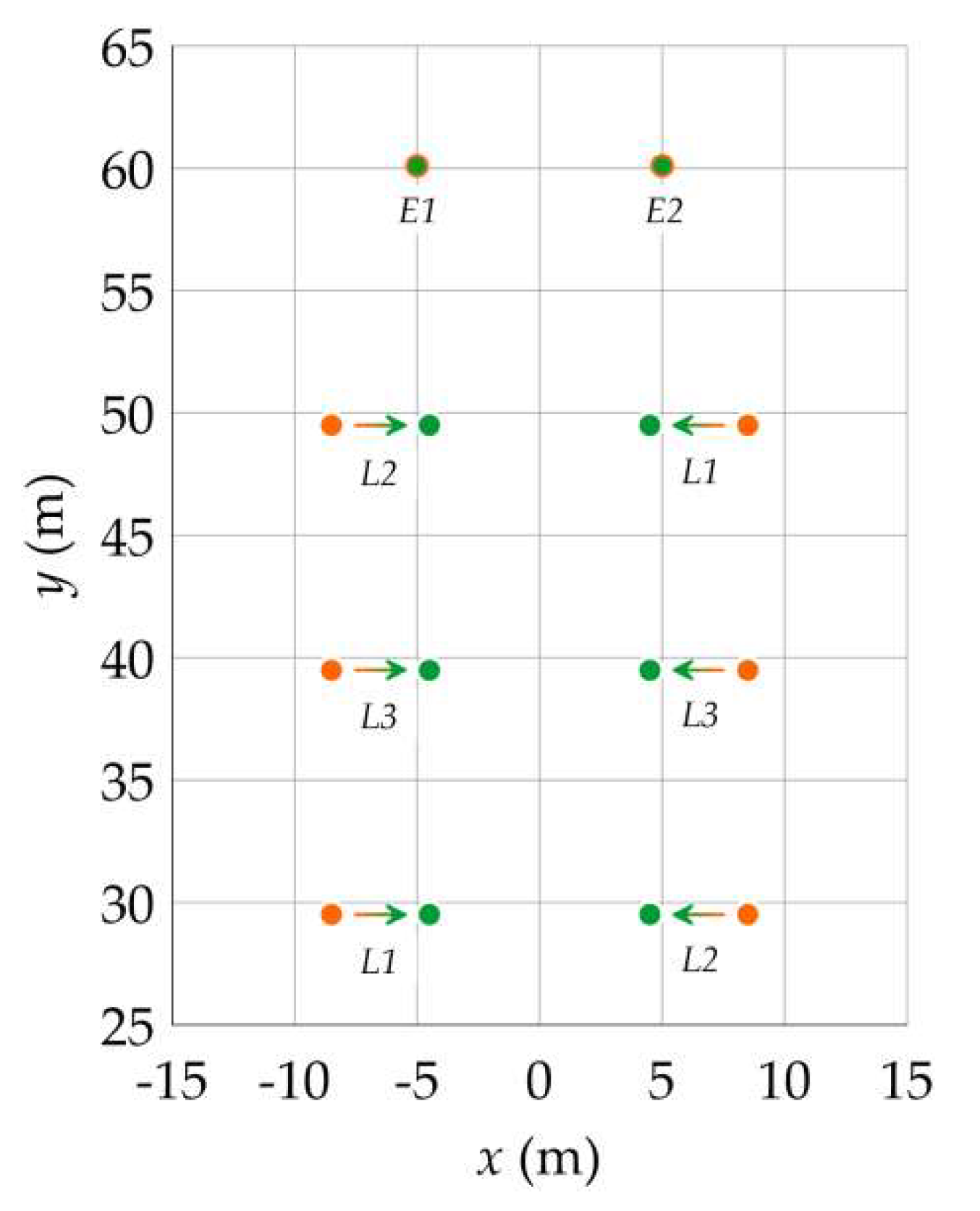Energies 14 06388 g020 550