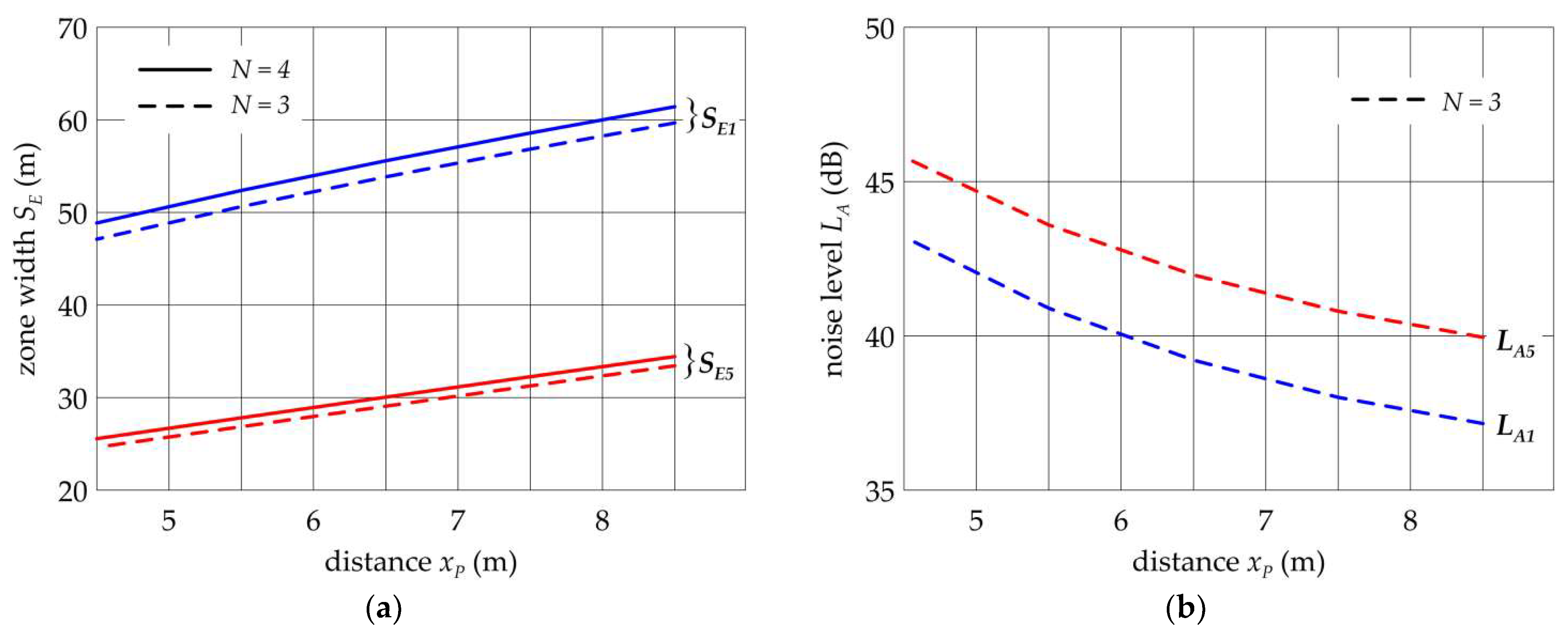 Energies 14 06388 g021 550