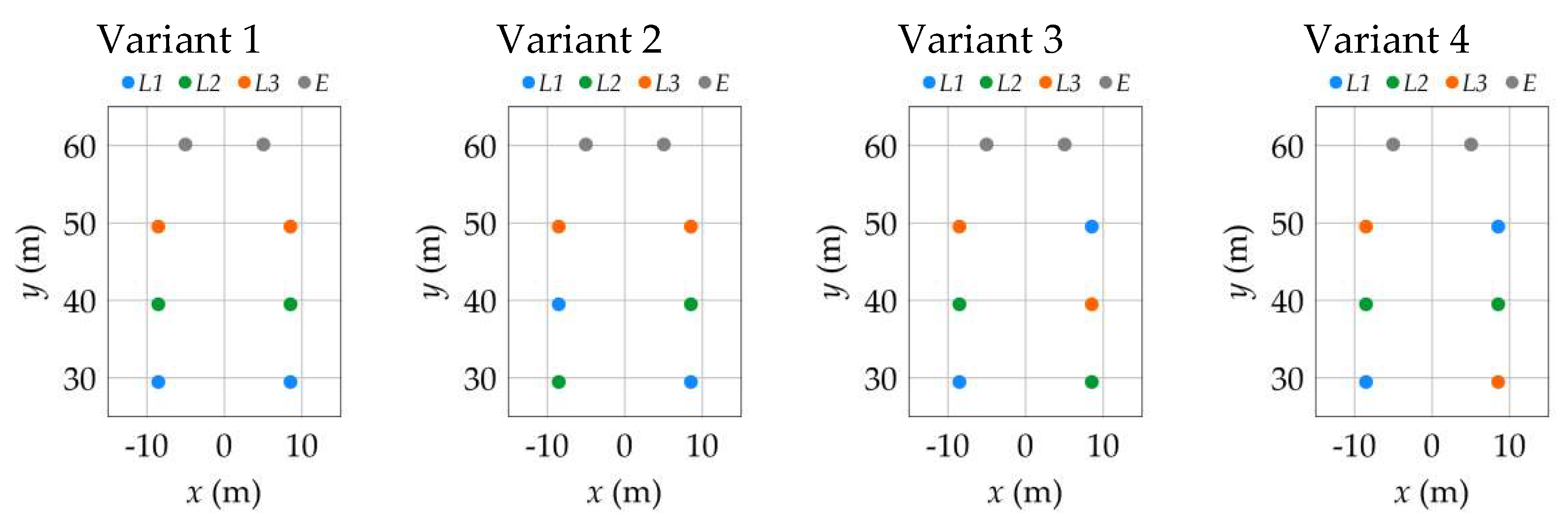 Energies 14 06388 g022 550