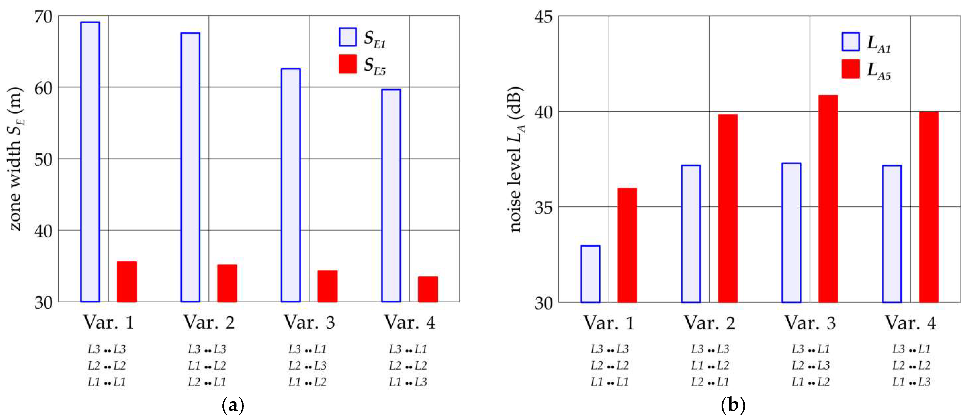 Energies 14 06388 g023 550