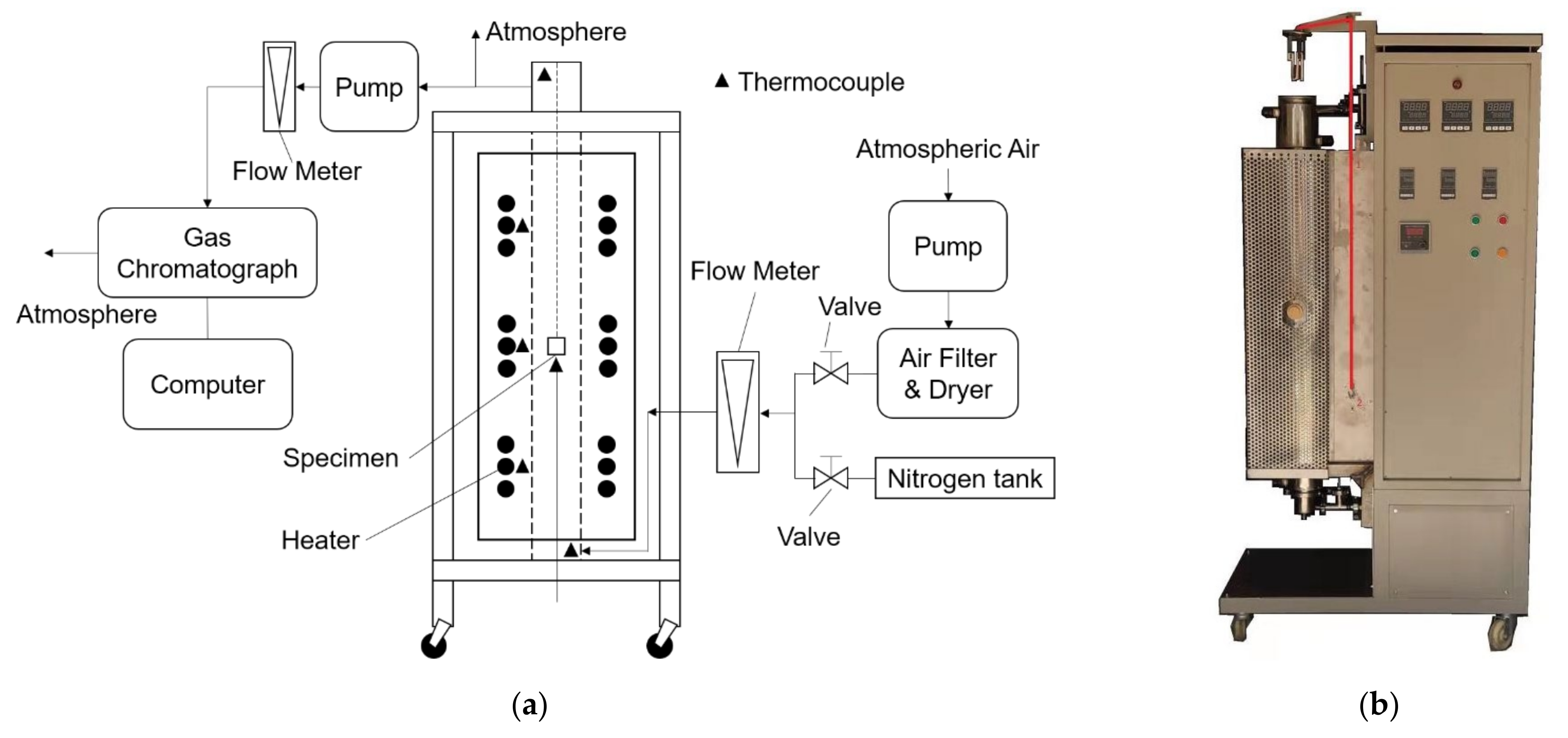 Energies 14 06392 g002