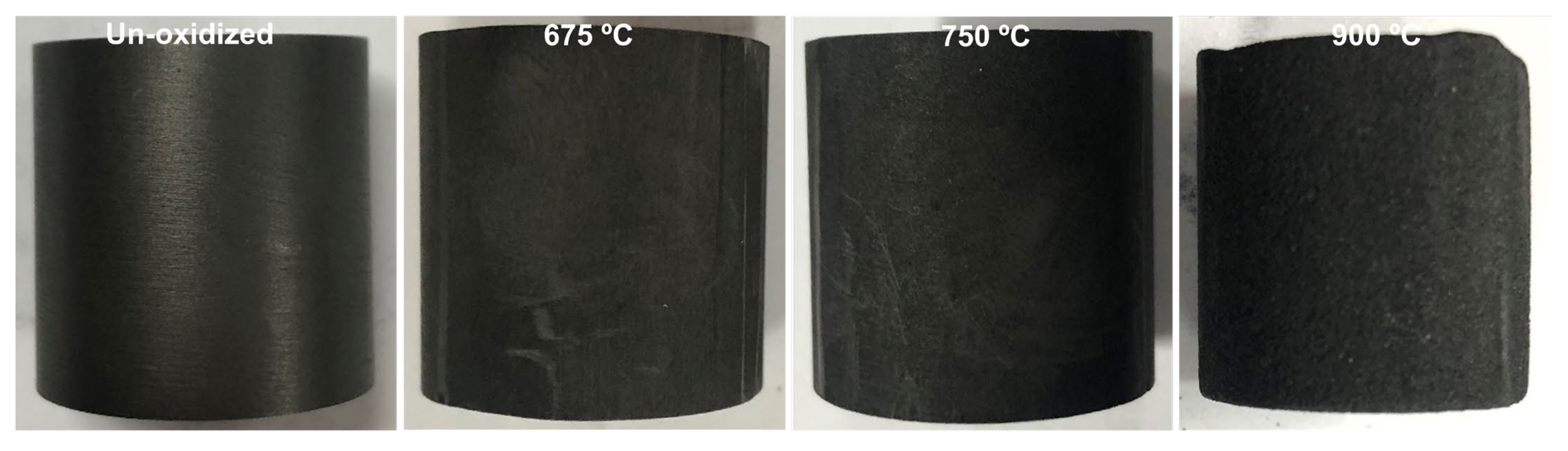 Energies 14 06392 g003b