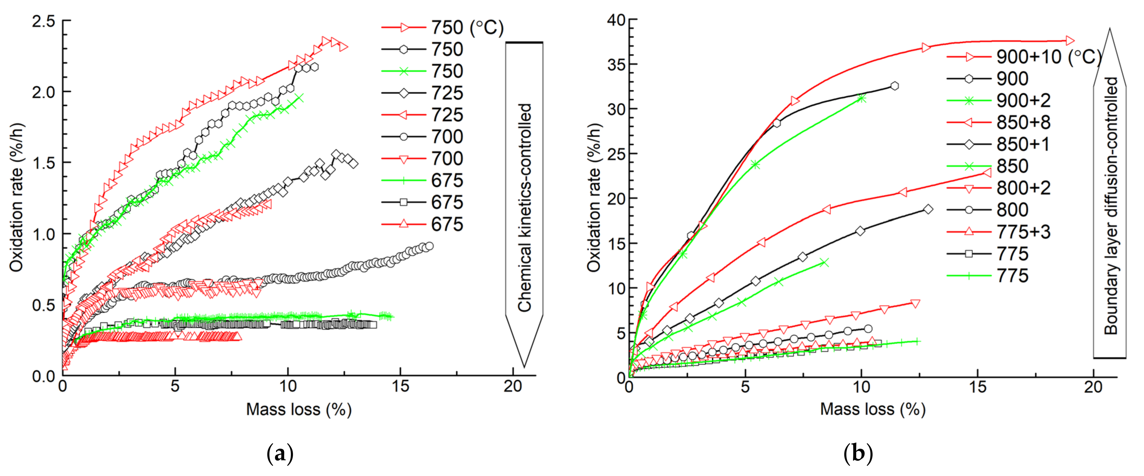 Energies 14 06392 g004