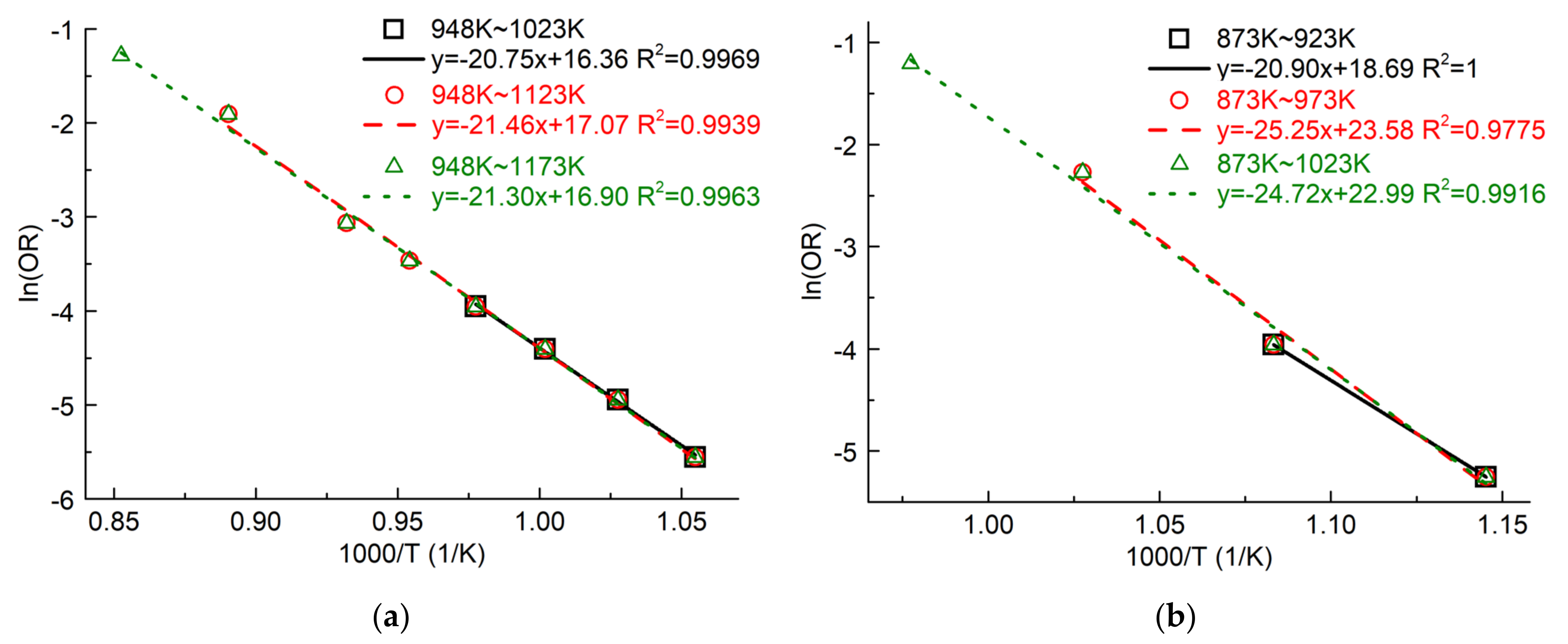 Energies 14 06392 g009