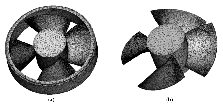 Energies 14 06395 g004