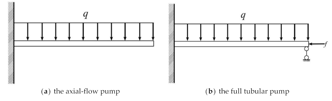 Energies 14 06395 g012