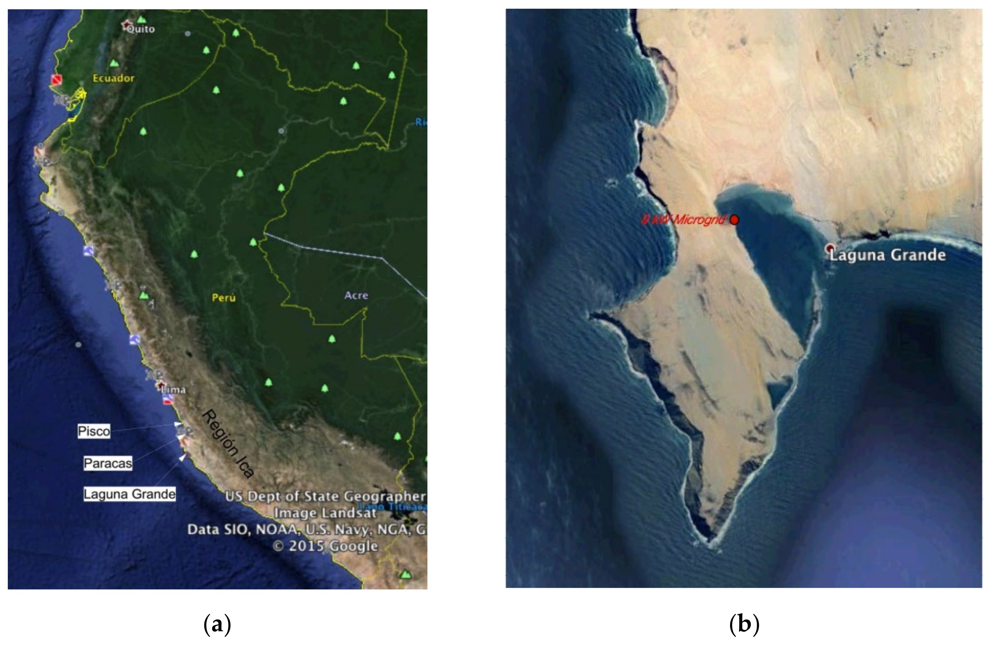 Energies 14 06396 g002