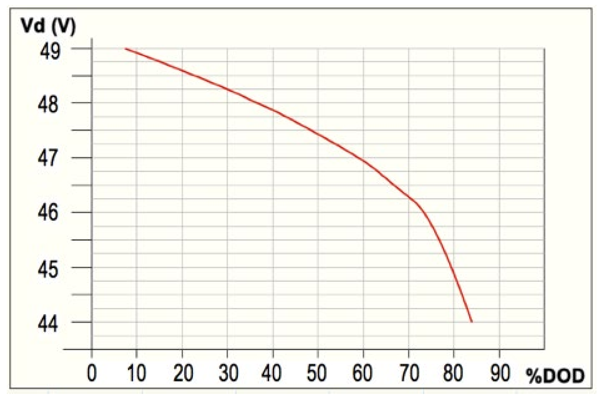 Energies 14 06396 g009