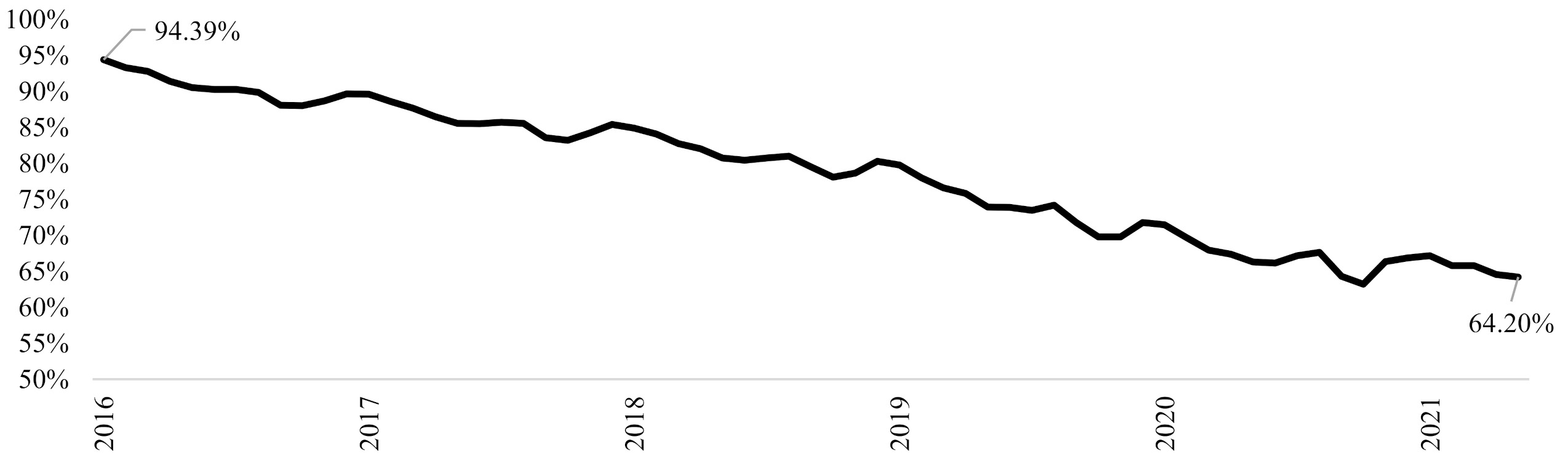 Energies 14 06397 g003 550