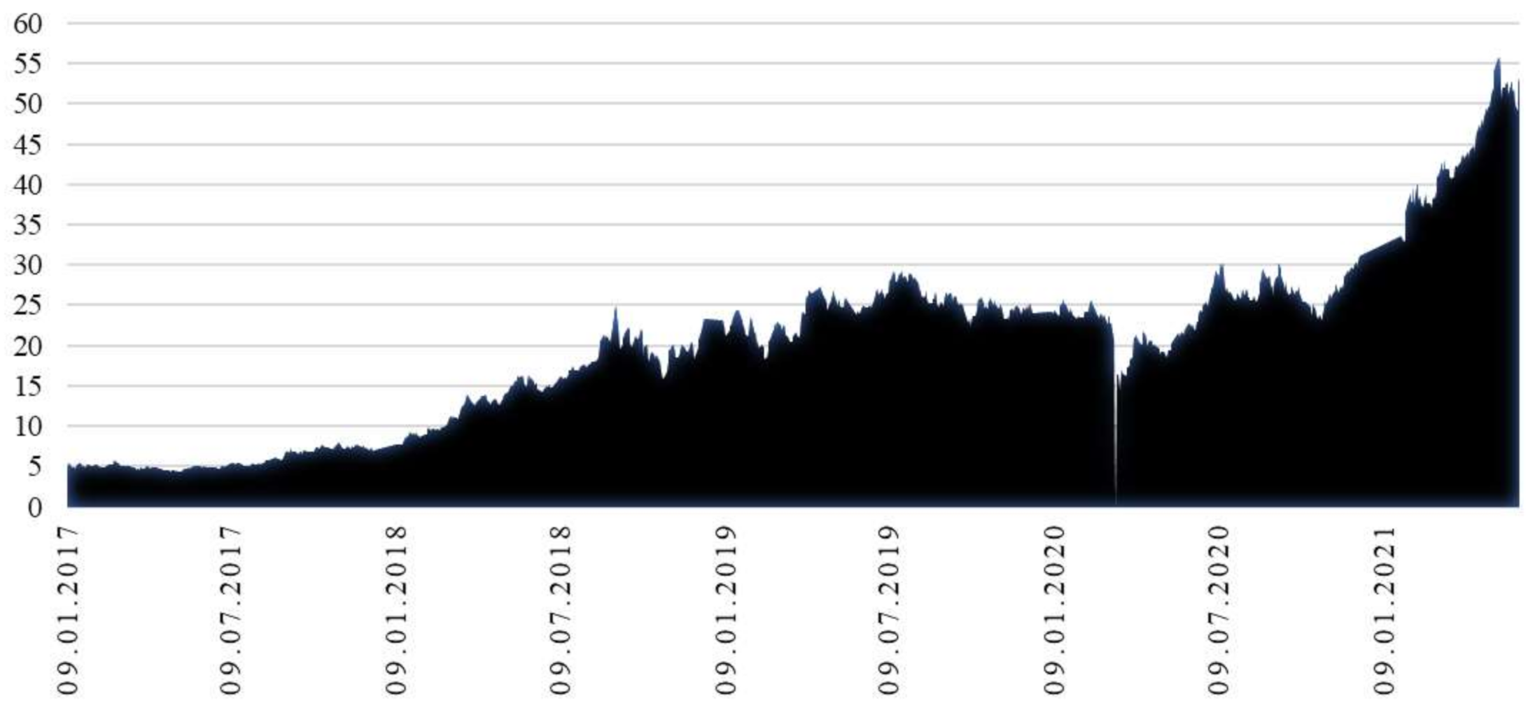 Energies 14 06397 g014 550