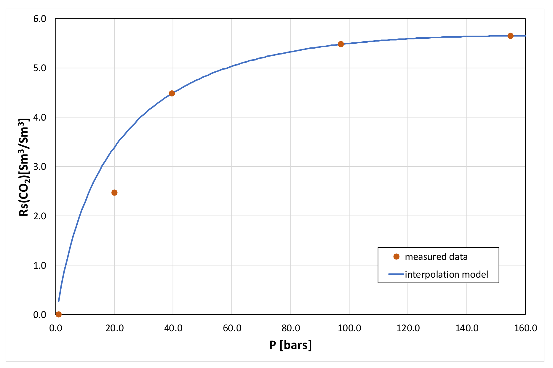 Energies 14 06398 g007 550
