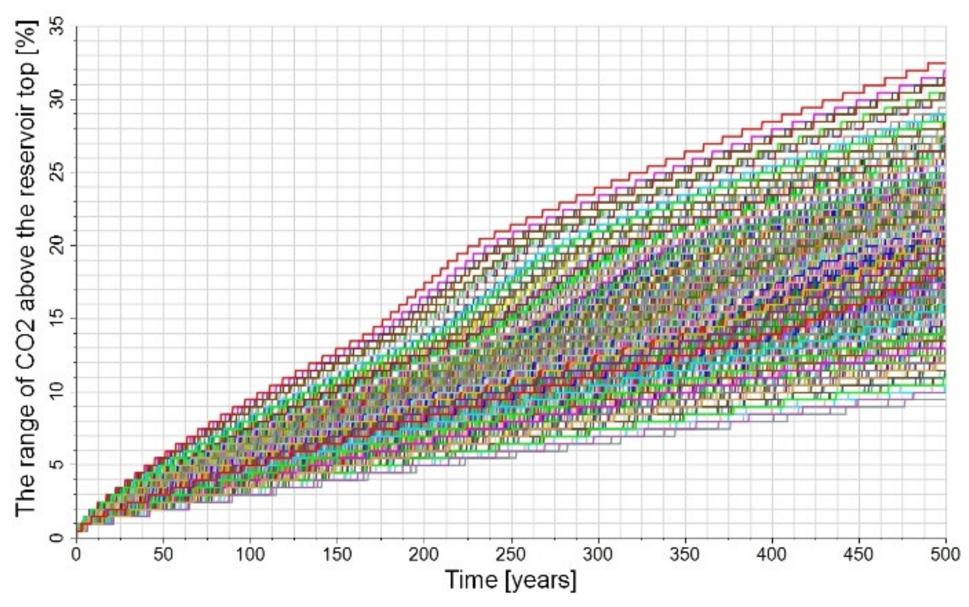 Energies 14 06398 g019 550