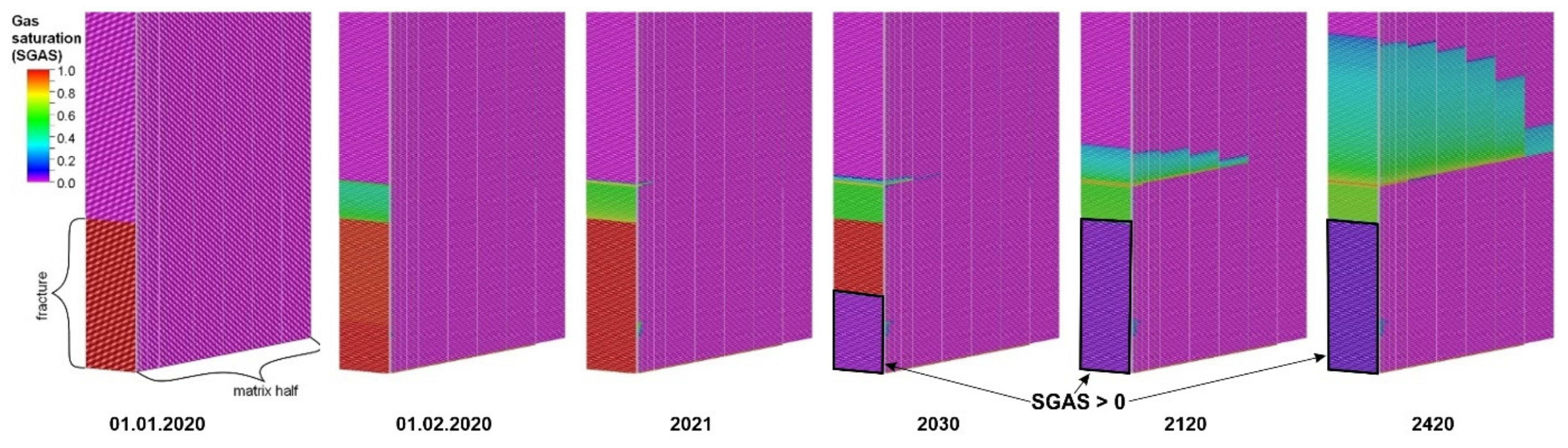 Energies 14 06398 g027 550