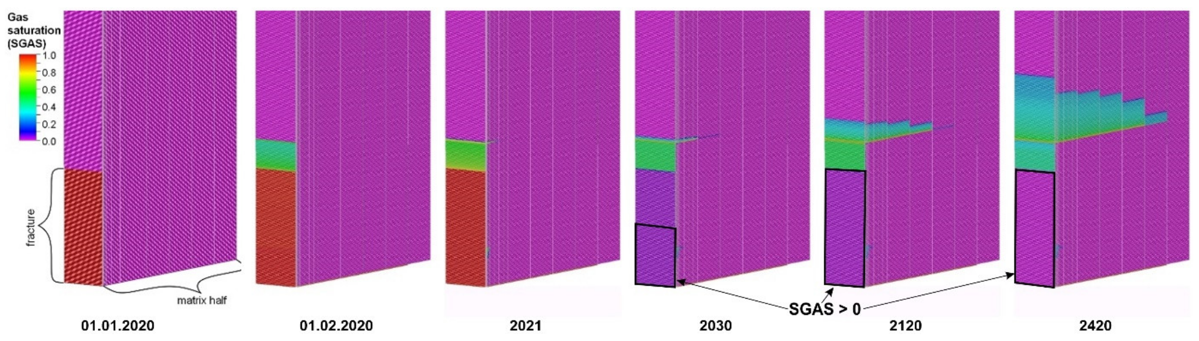 Energies 14 06398 g028 550
