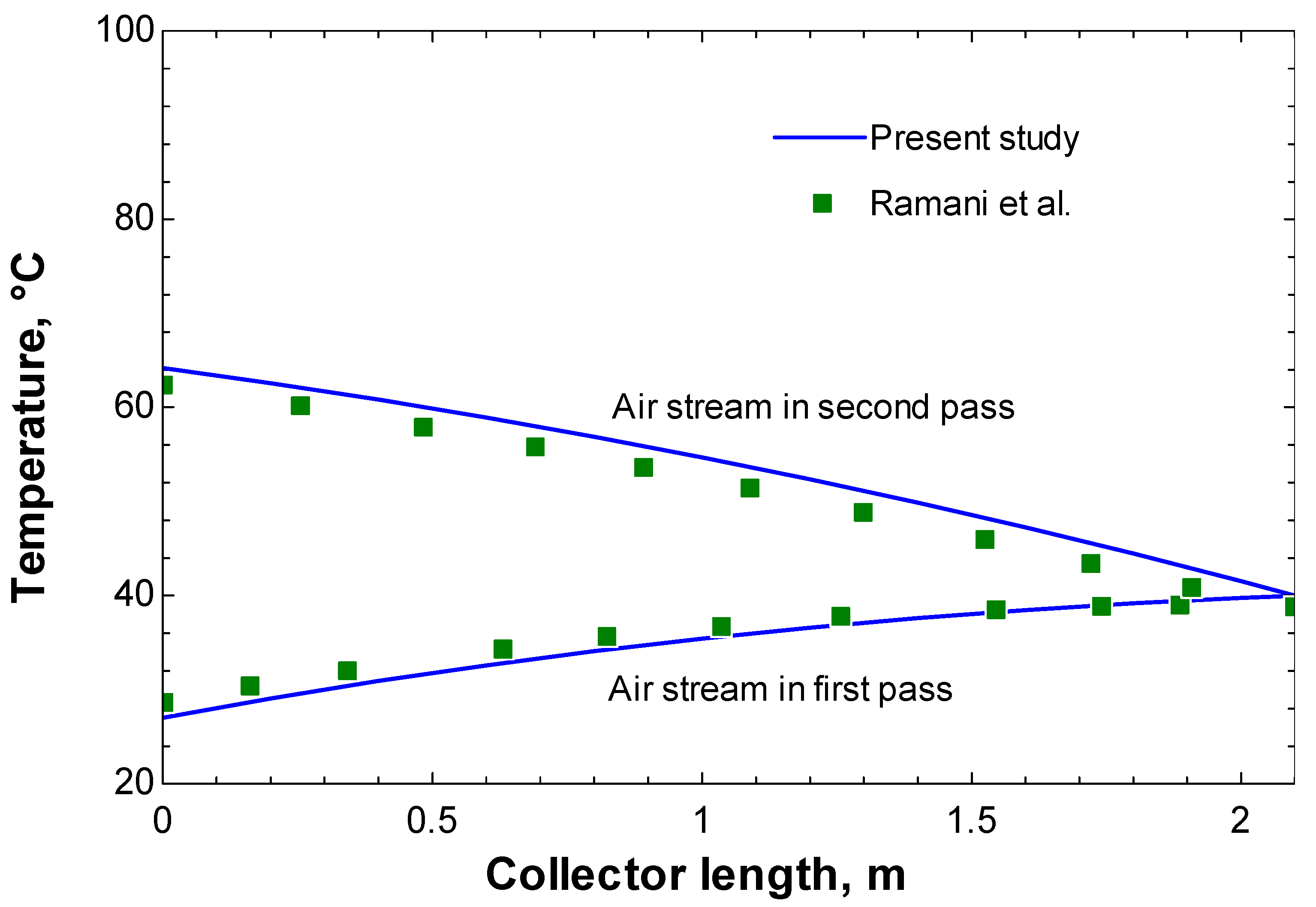 Energies 14 06399 g002