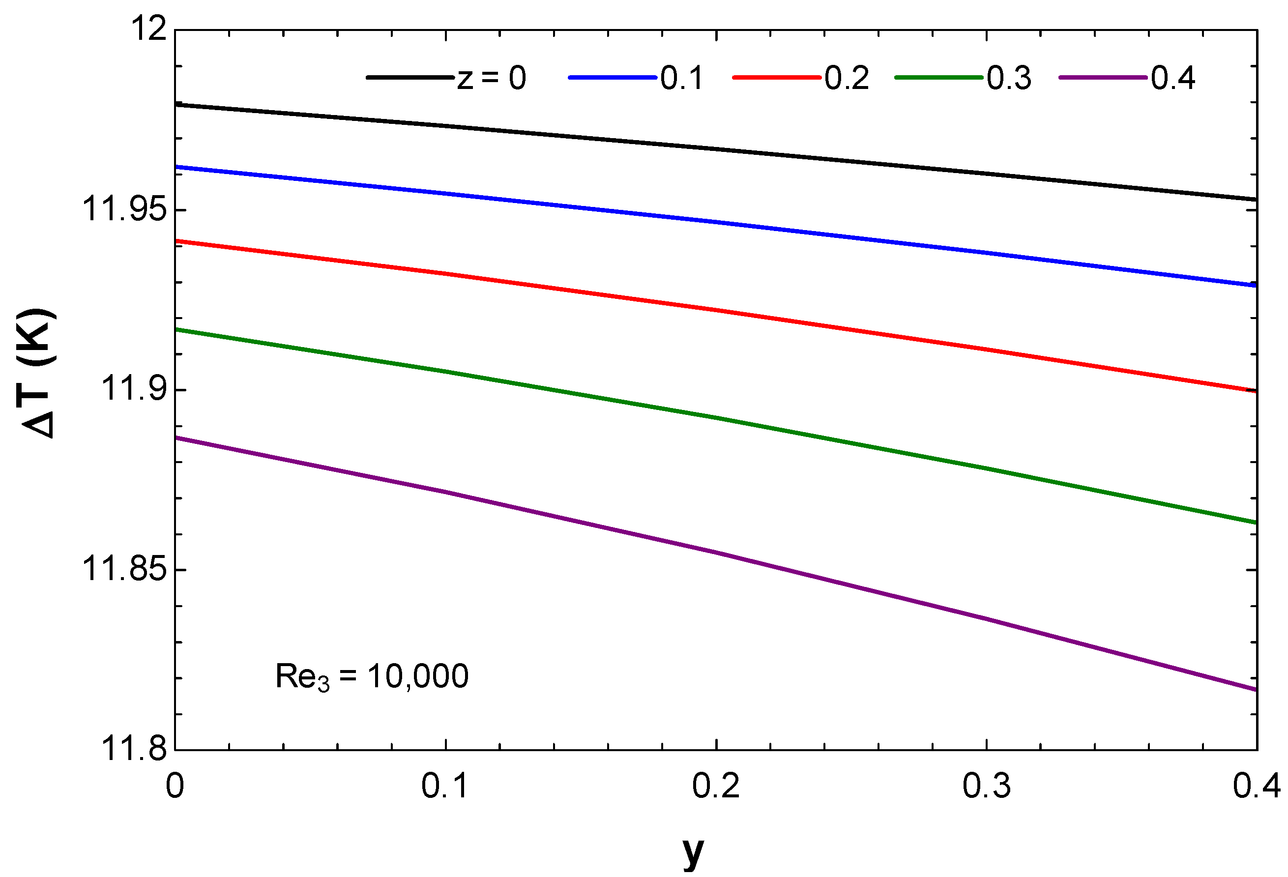 Energies 14 06399 g003