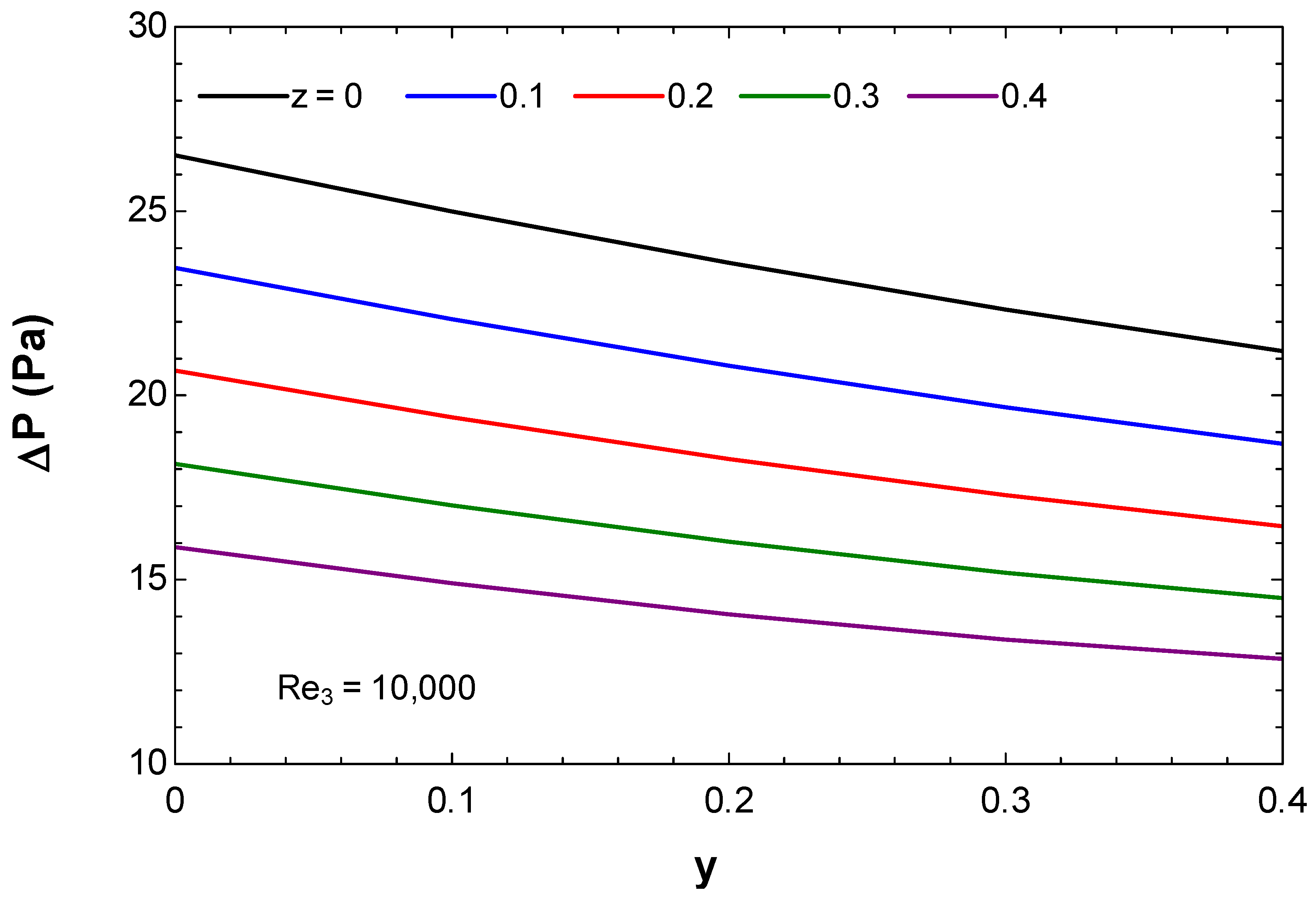 Energies 14 06399 g006