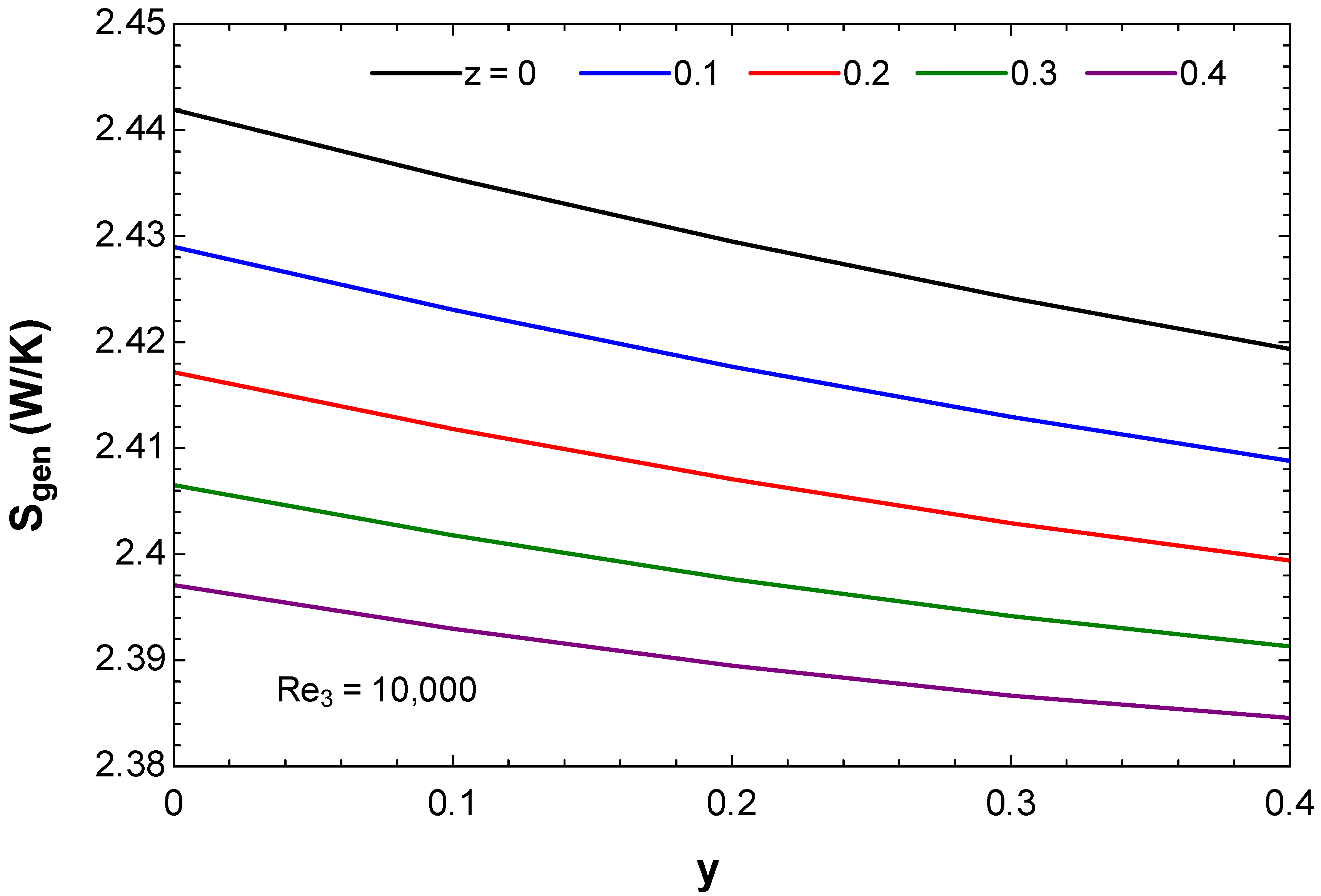Energies 14 06399 g008