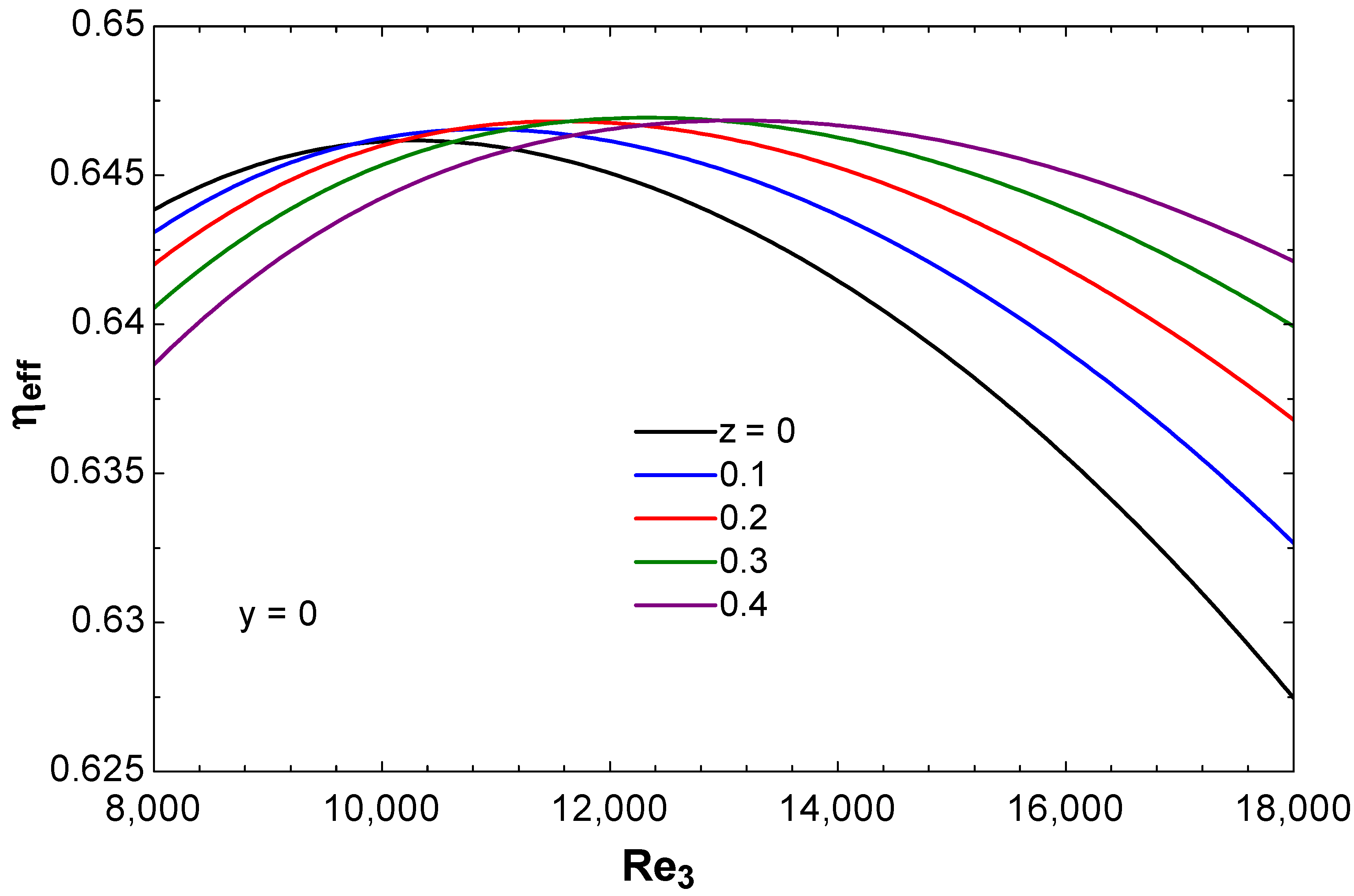 Energies 14 06399 g009