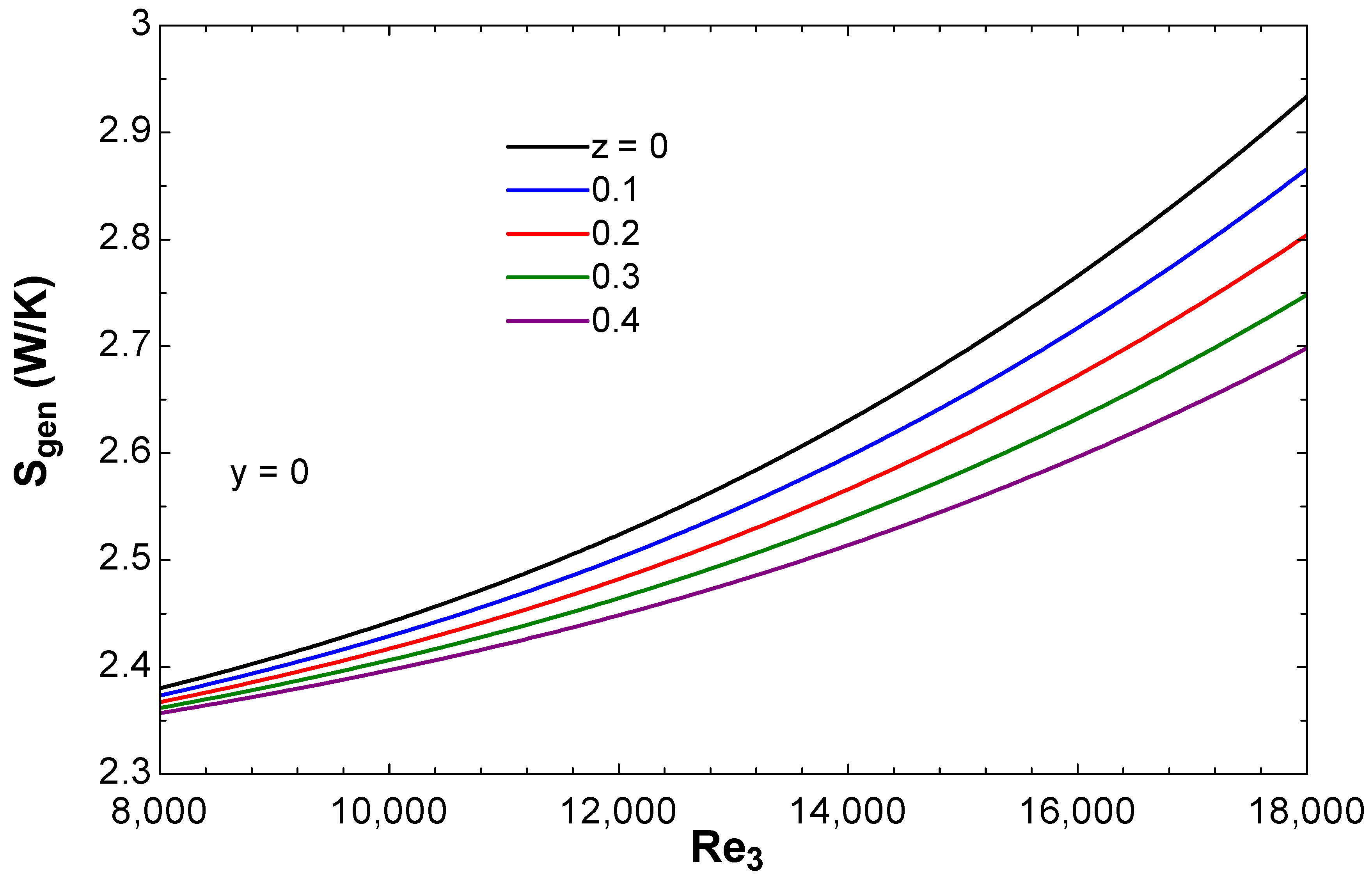 Energies 14 06399 g010