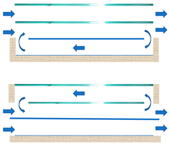 Energies 14 06399 i006