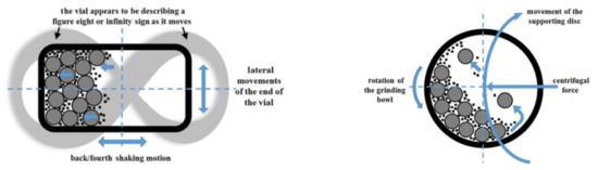 RETEN Improved H-Storage Performance of Novel Mg-Based Nanocomposites ... Improved H-Storage Performance of Novel Mg-Based Nanocomposites ... RETEN Improved H-Storage Performance of Novel Mg-Based Nanocomposites ... Improved H-Storage Performance of Novel Mg-Based Nanocomposites ...