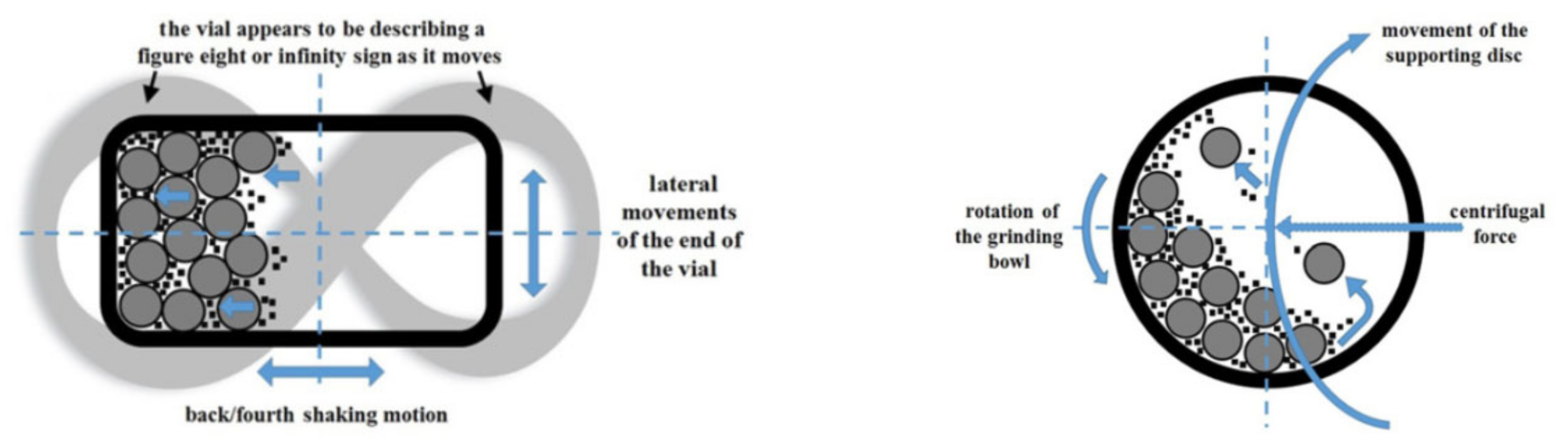 Energies 14 06400 g004 550