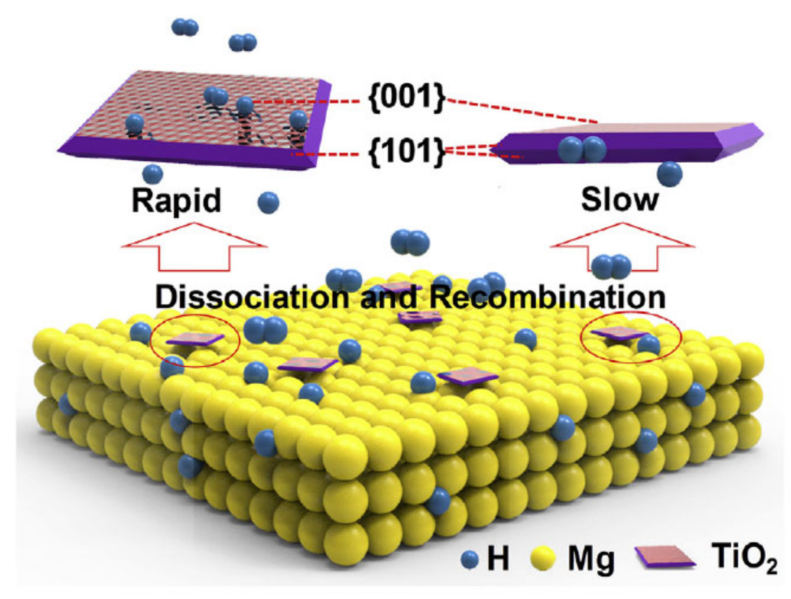 Energies 14 06400 g006 550