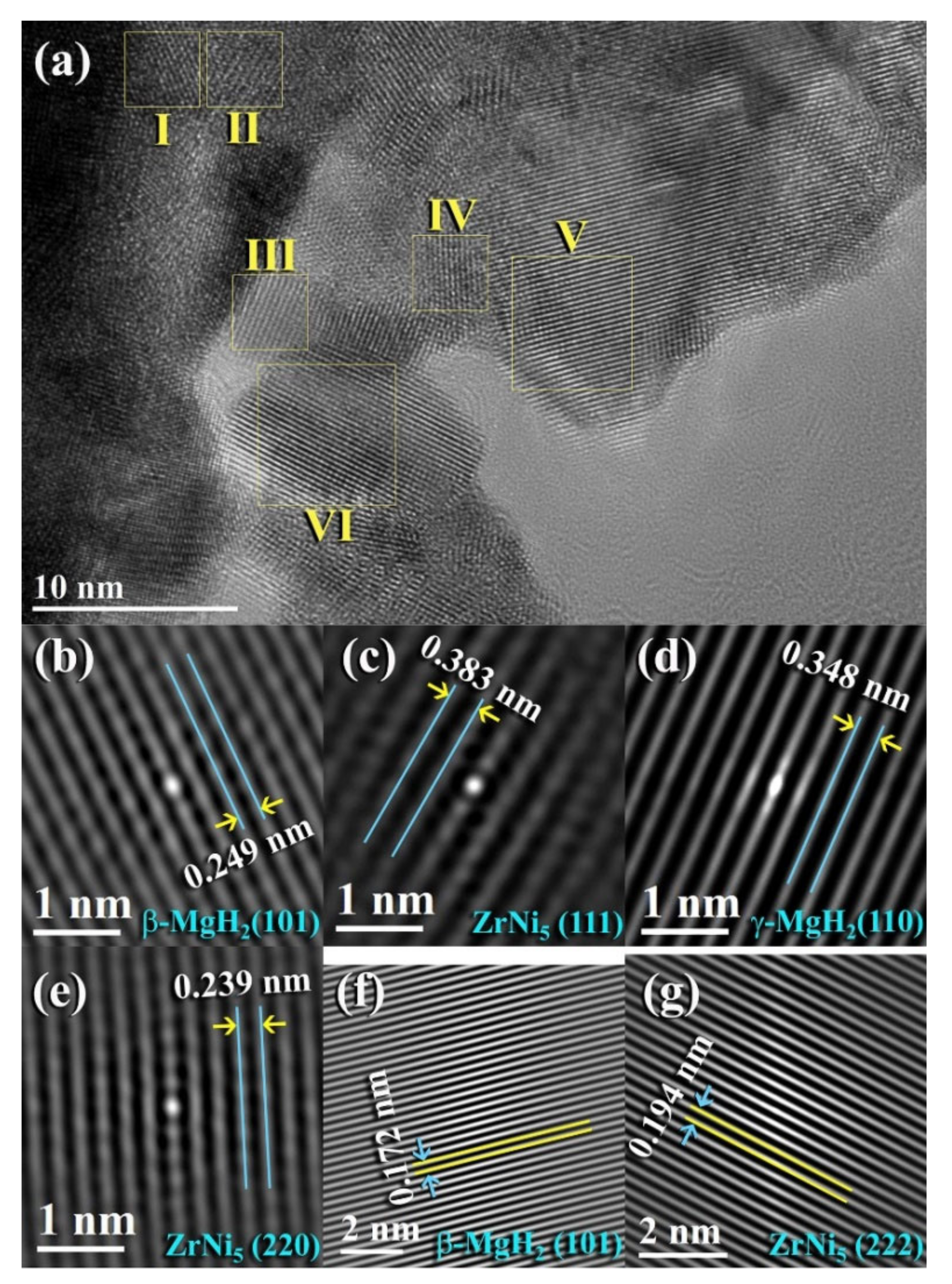 Energies 14 06400 g008 550