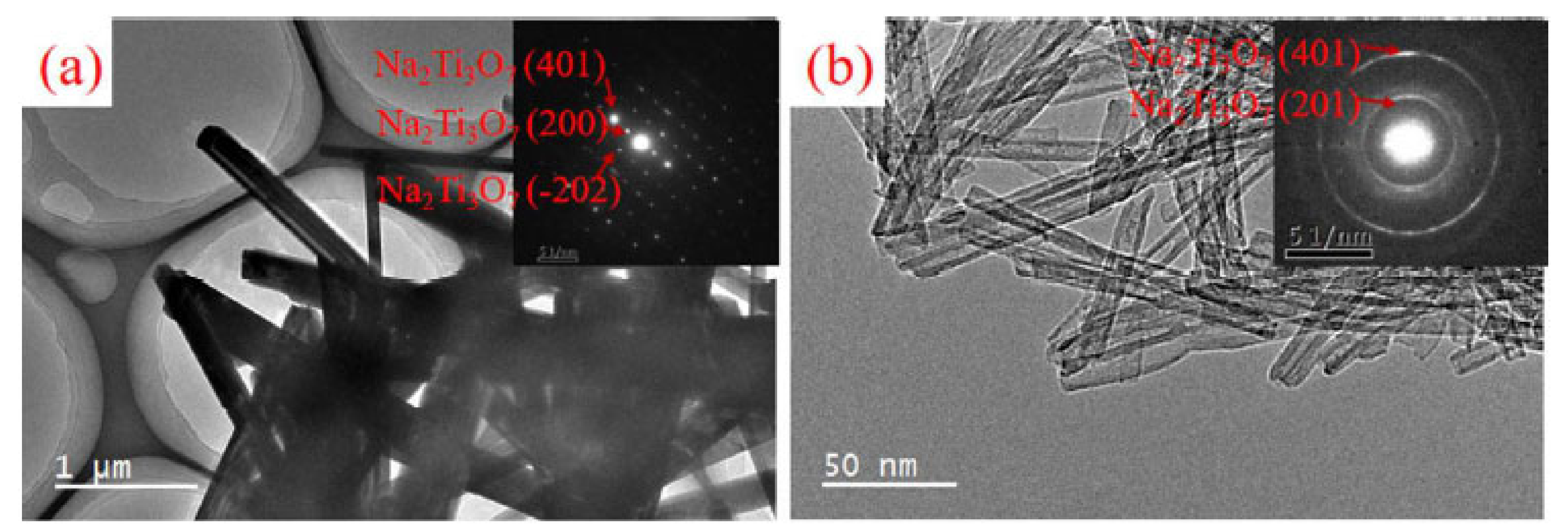 Energies 14 06400 g014 550