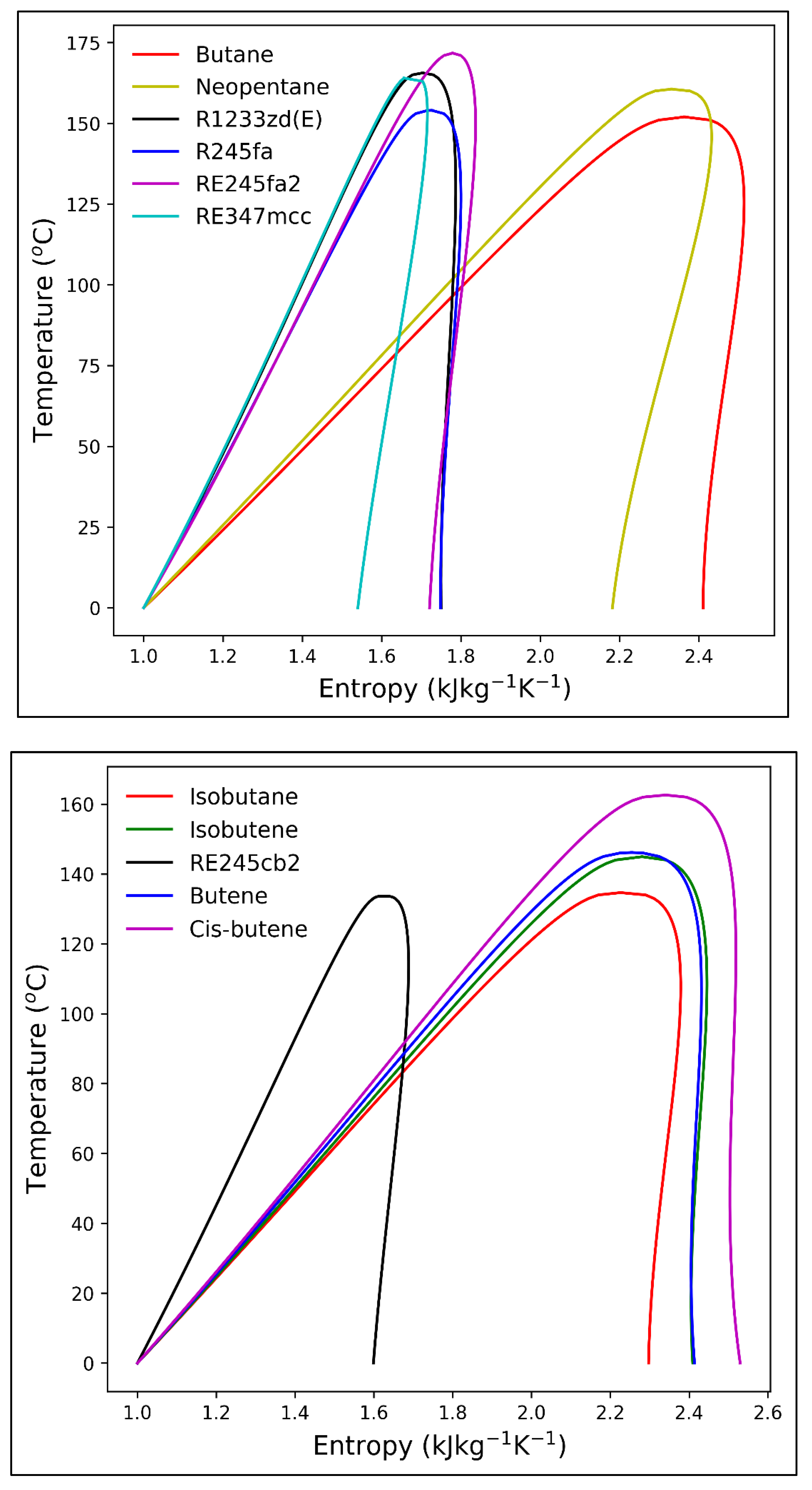 Energies 14 06401 g004a 550