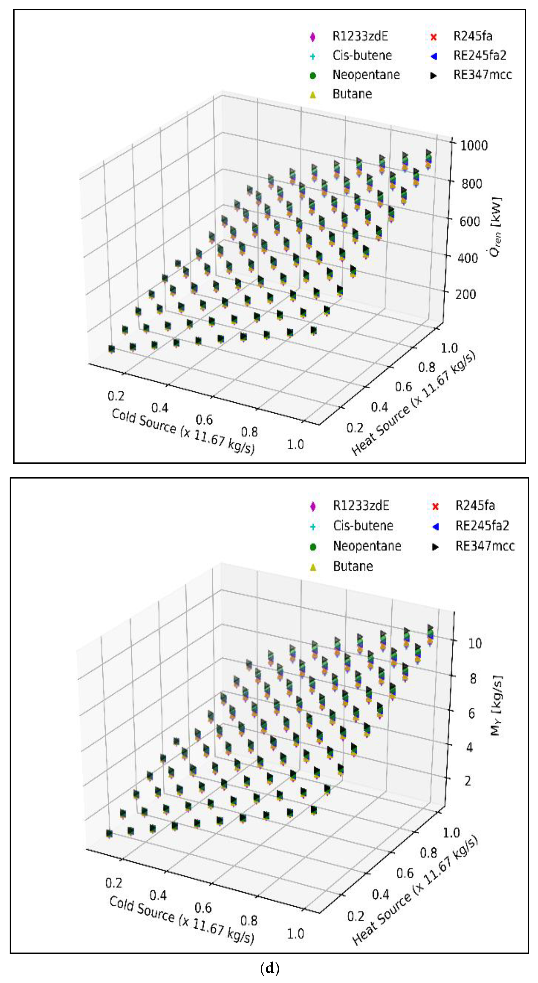 Energies 14 06401 g011f 550