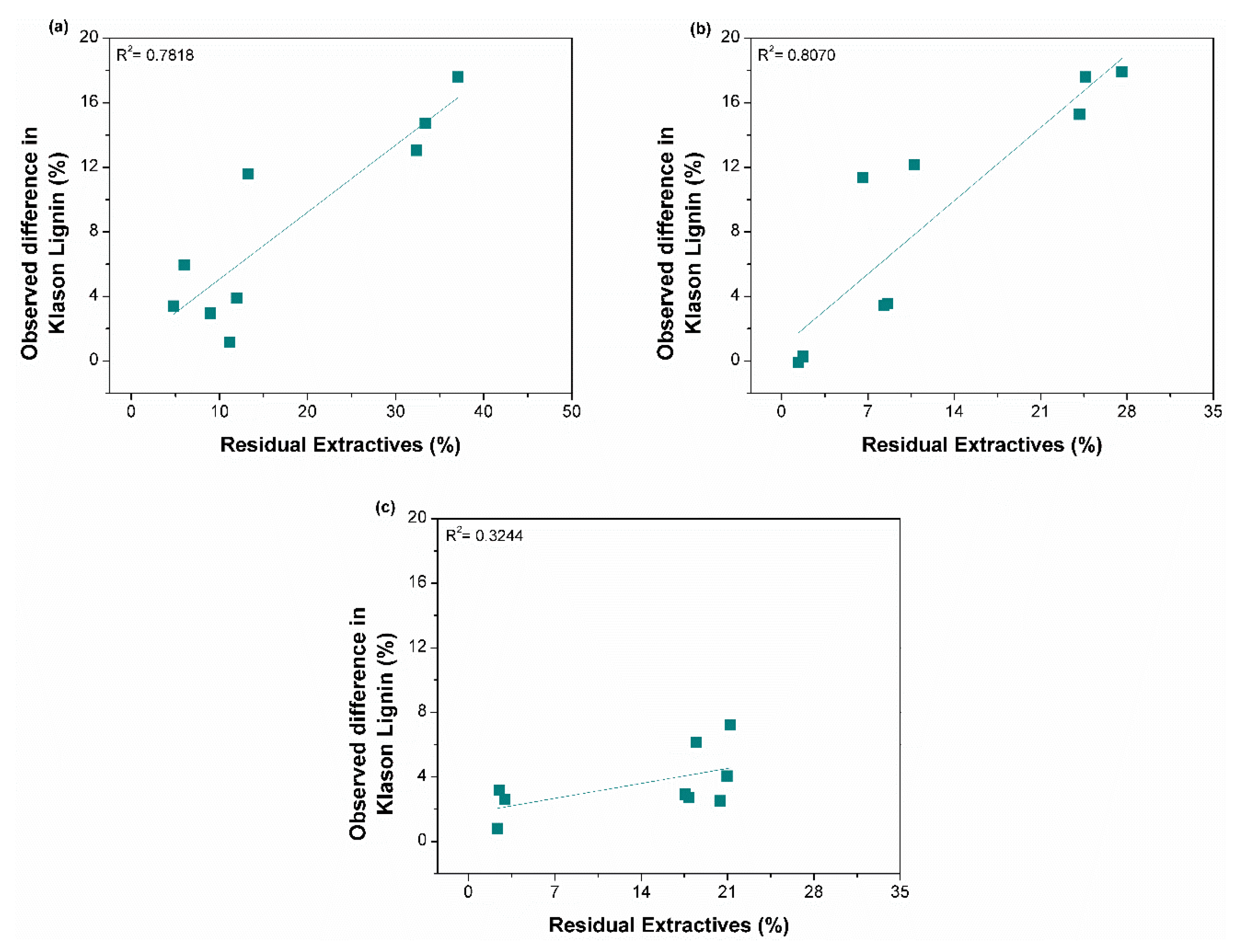 Energies 14 06406 g002