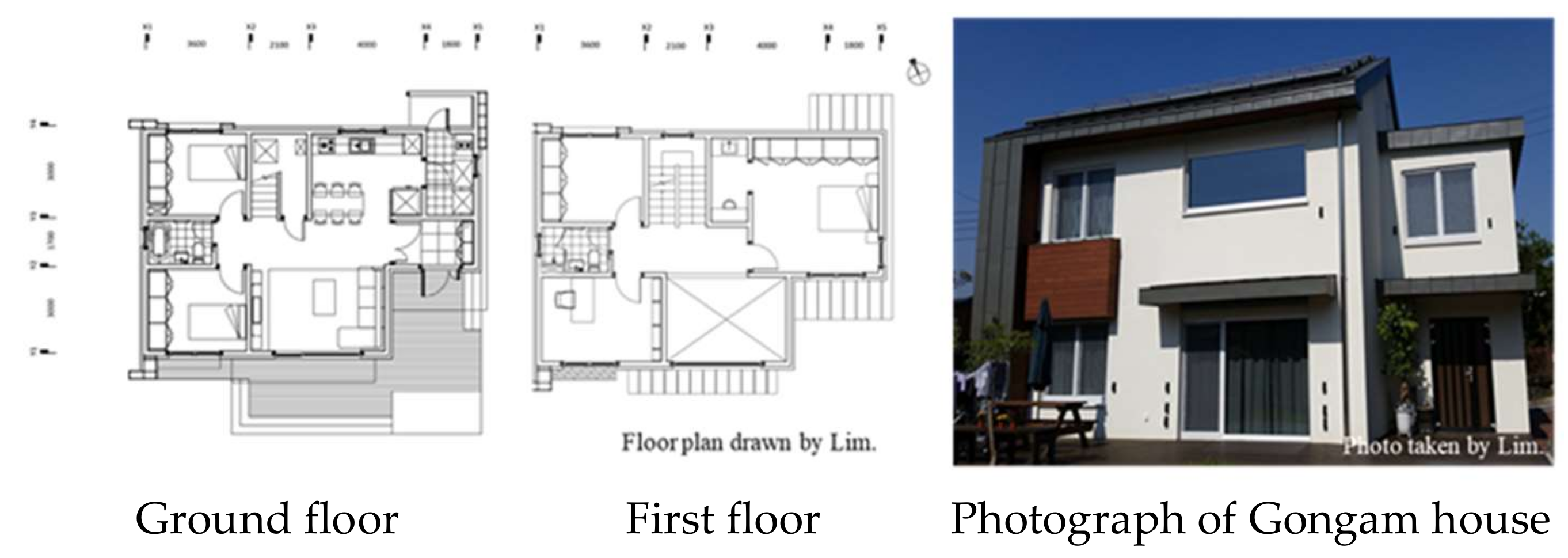 Energies 14 06407 g001