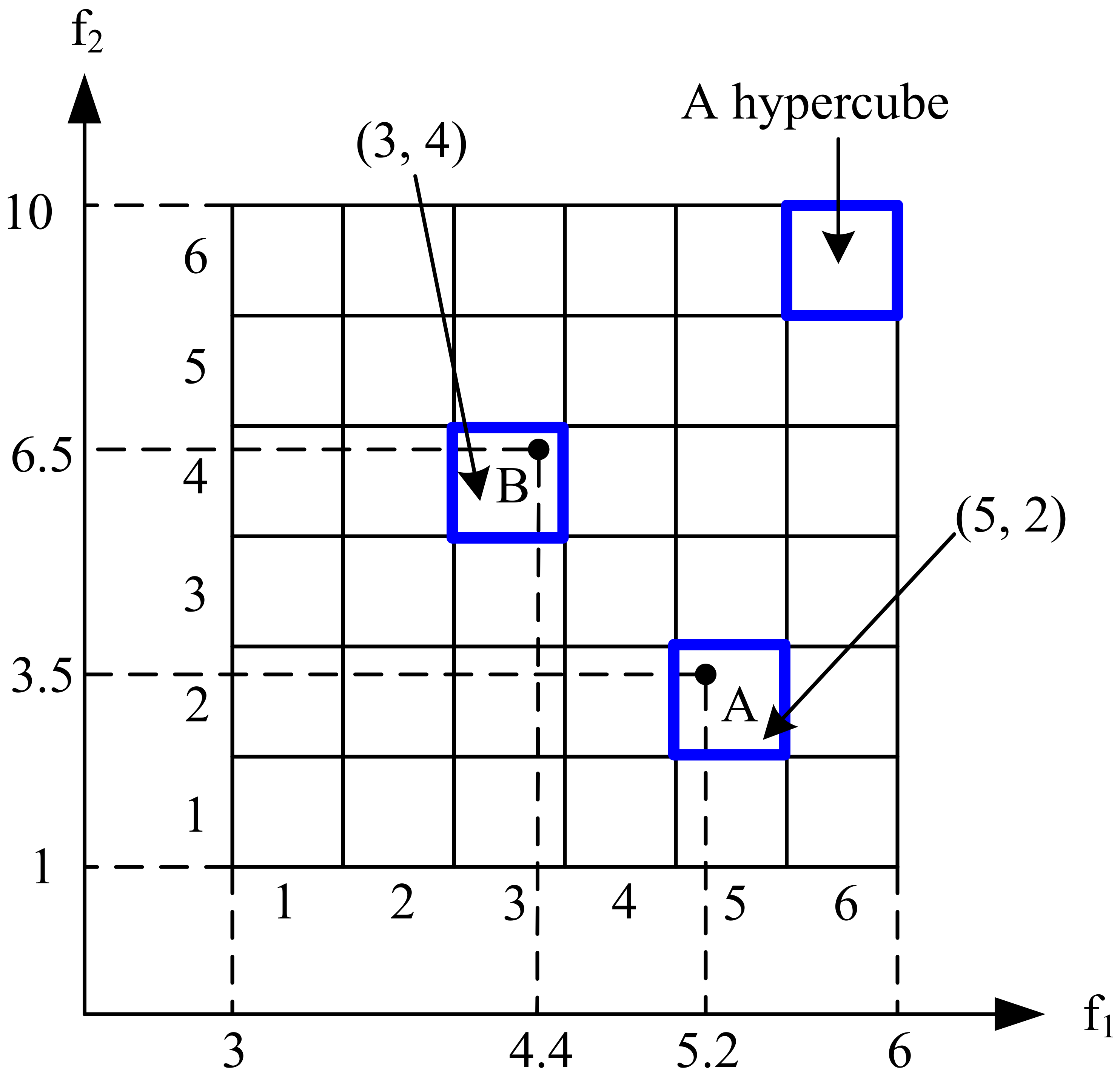 Energies 14 06408 g002