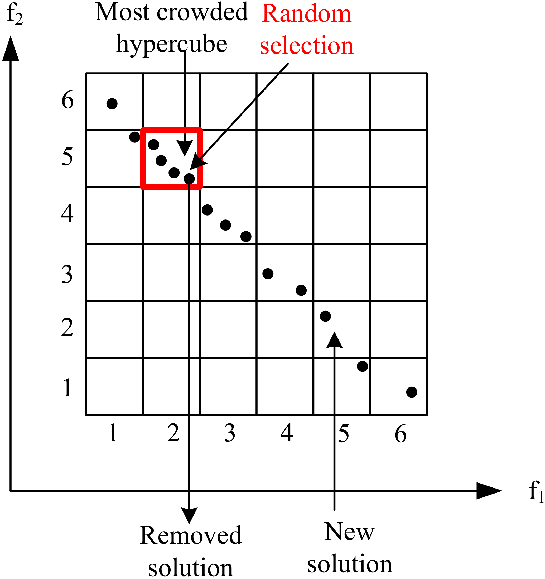 Energies 14 06408 g003