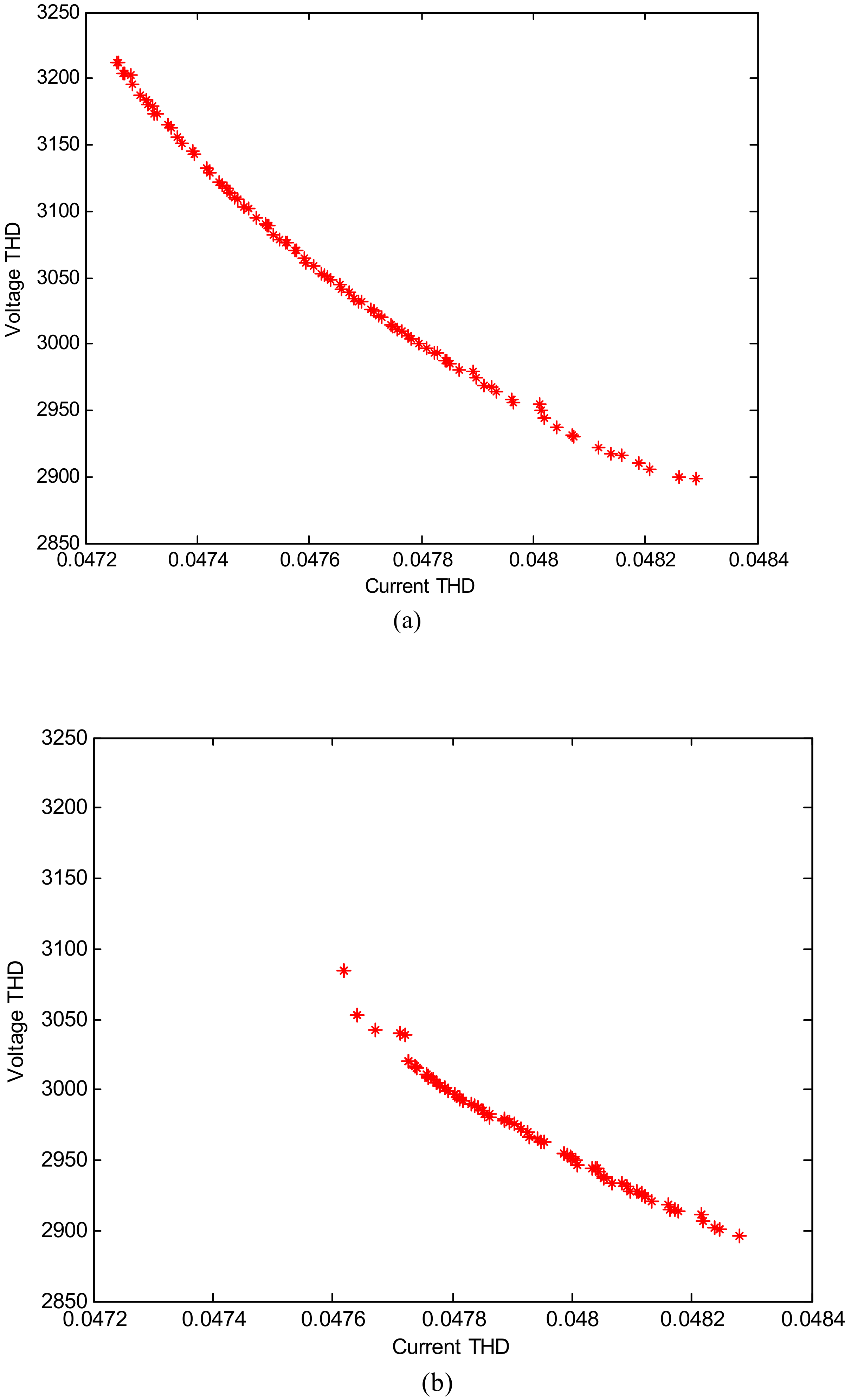 Energies 14 06408 g004a