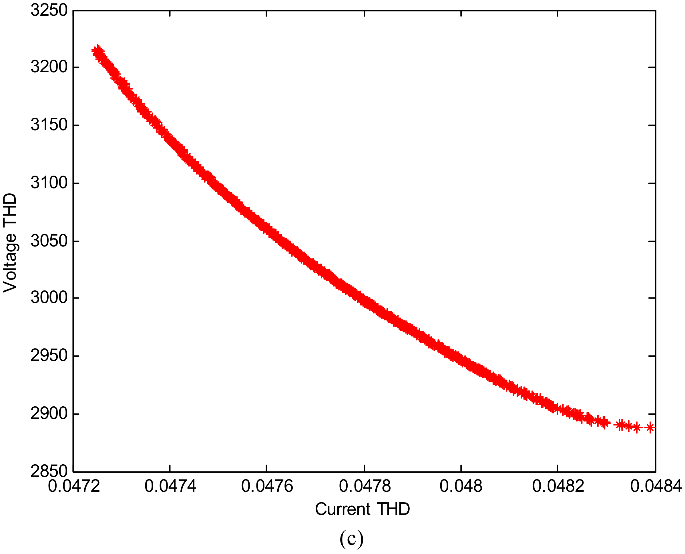 Energies 14 06408 g004b