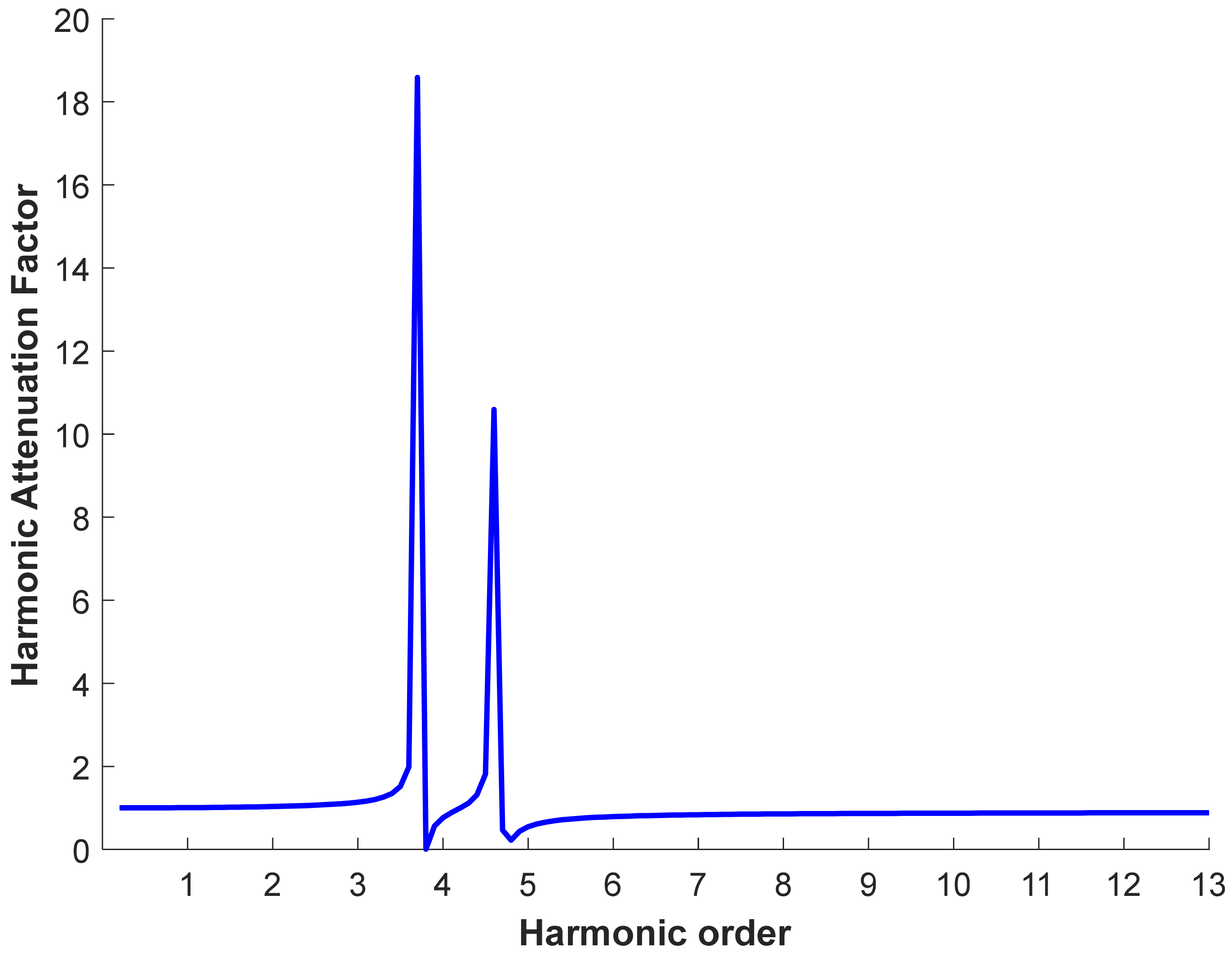 Energies 14 06408 g008