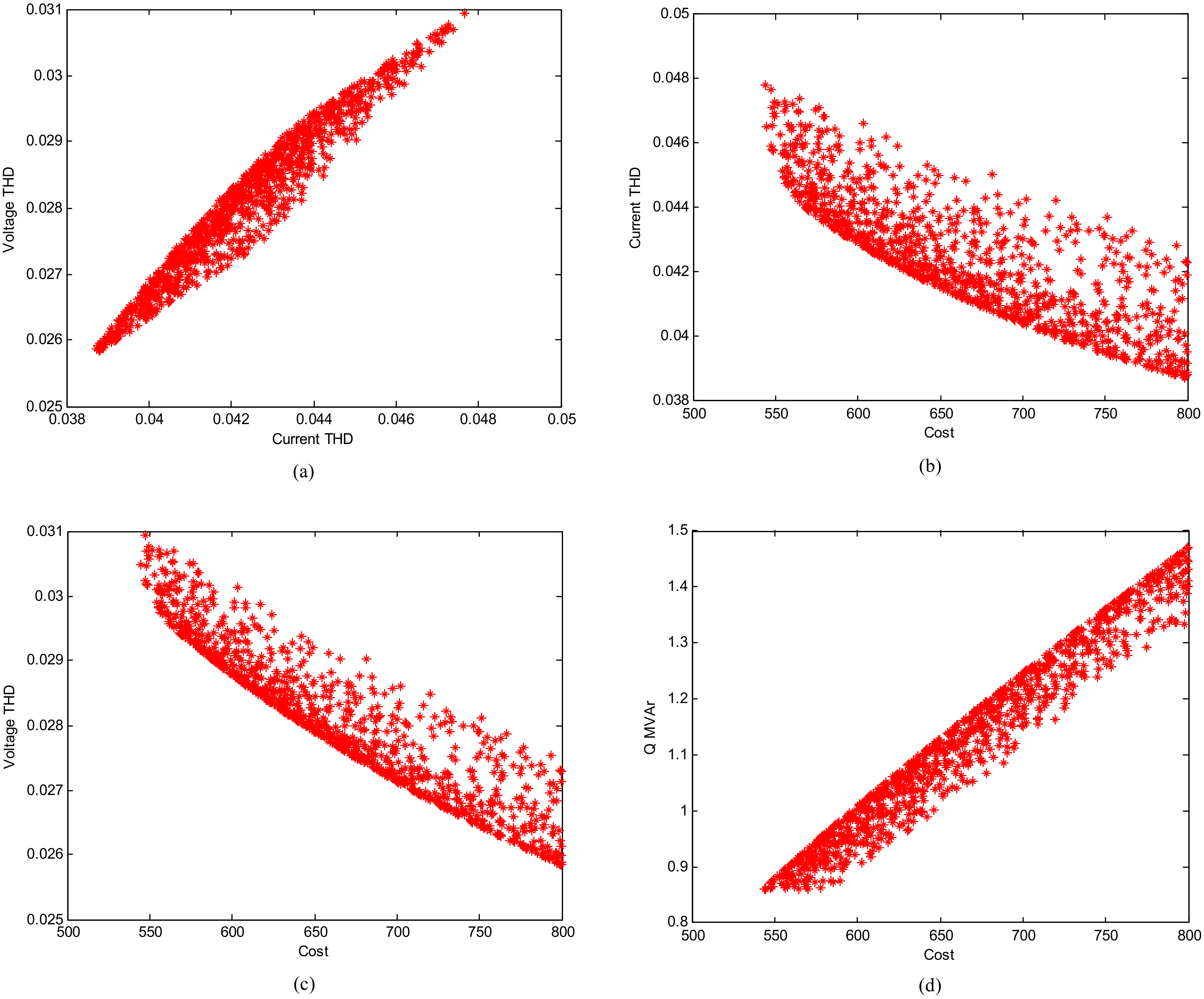 Energies 14 06408 g009