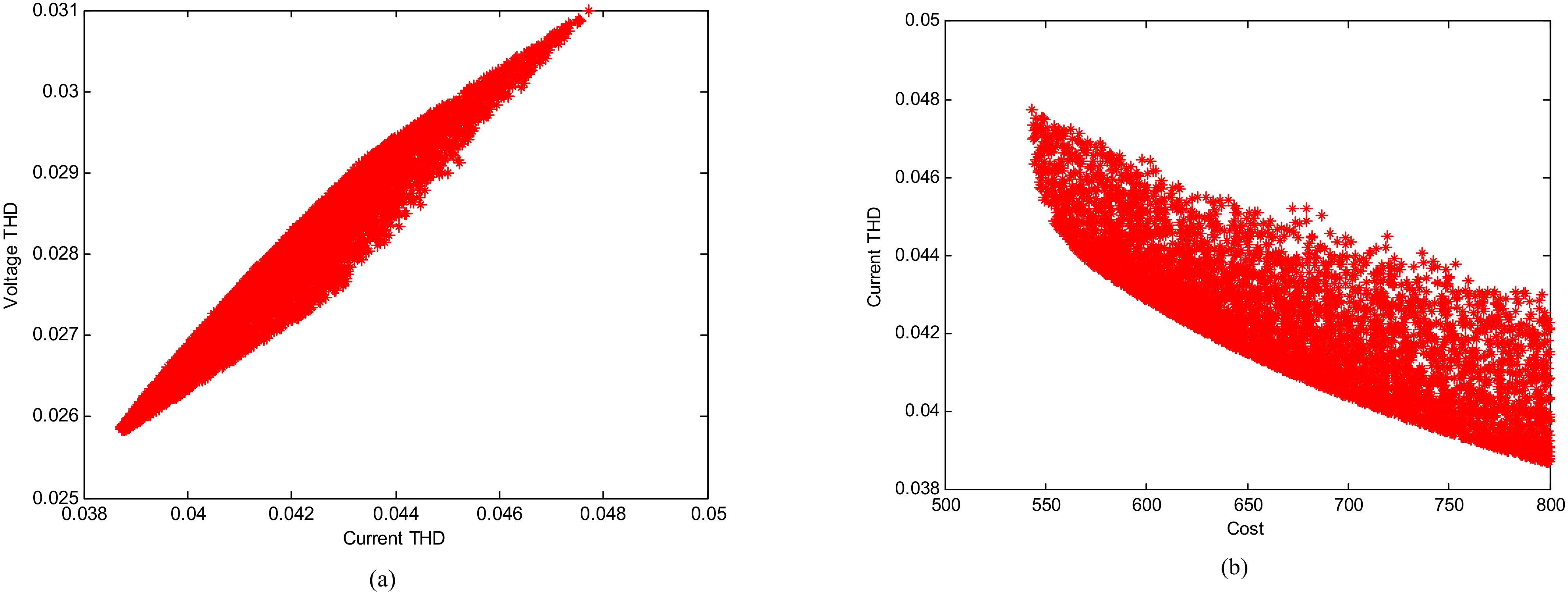Energies 14 06408 g010a