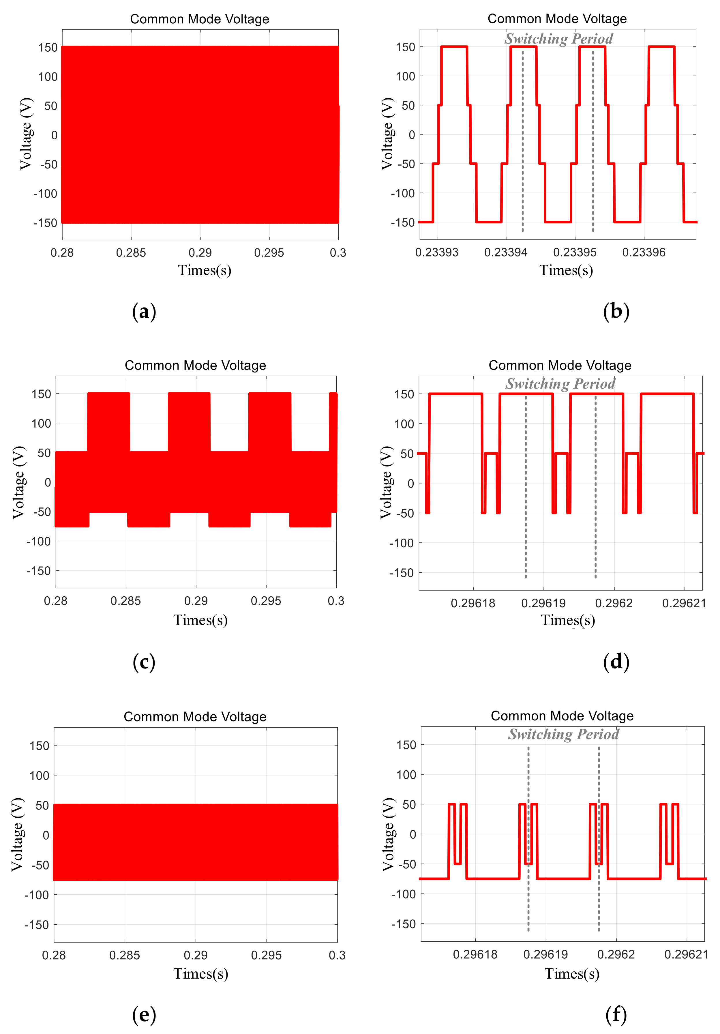 Energies 14 06409 g009 550